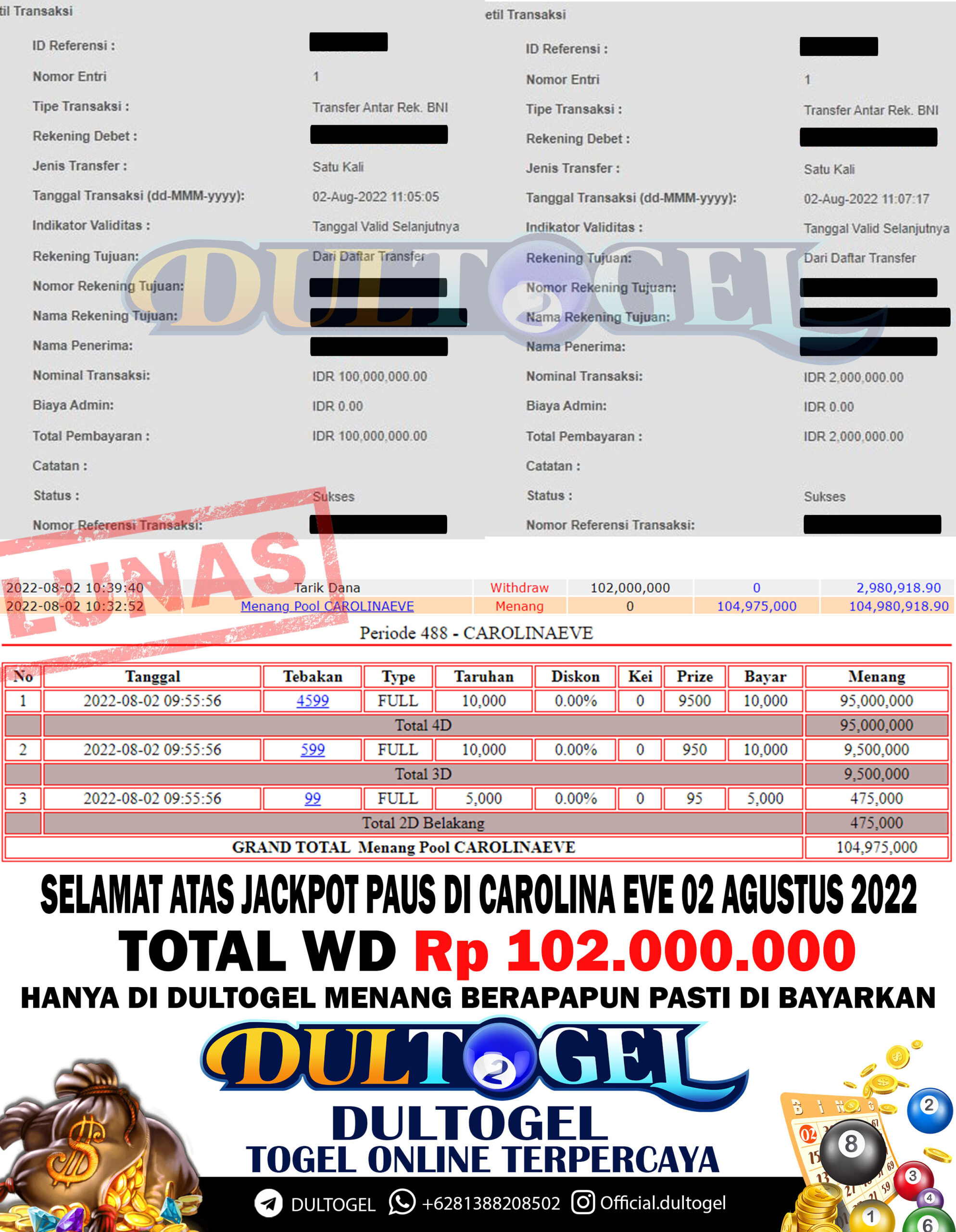 BUKTI JP DULTOGEL 2 AGUSTUS 2022