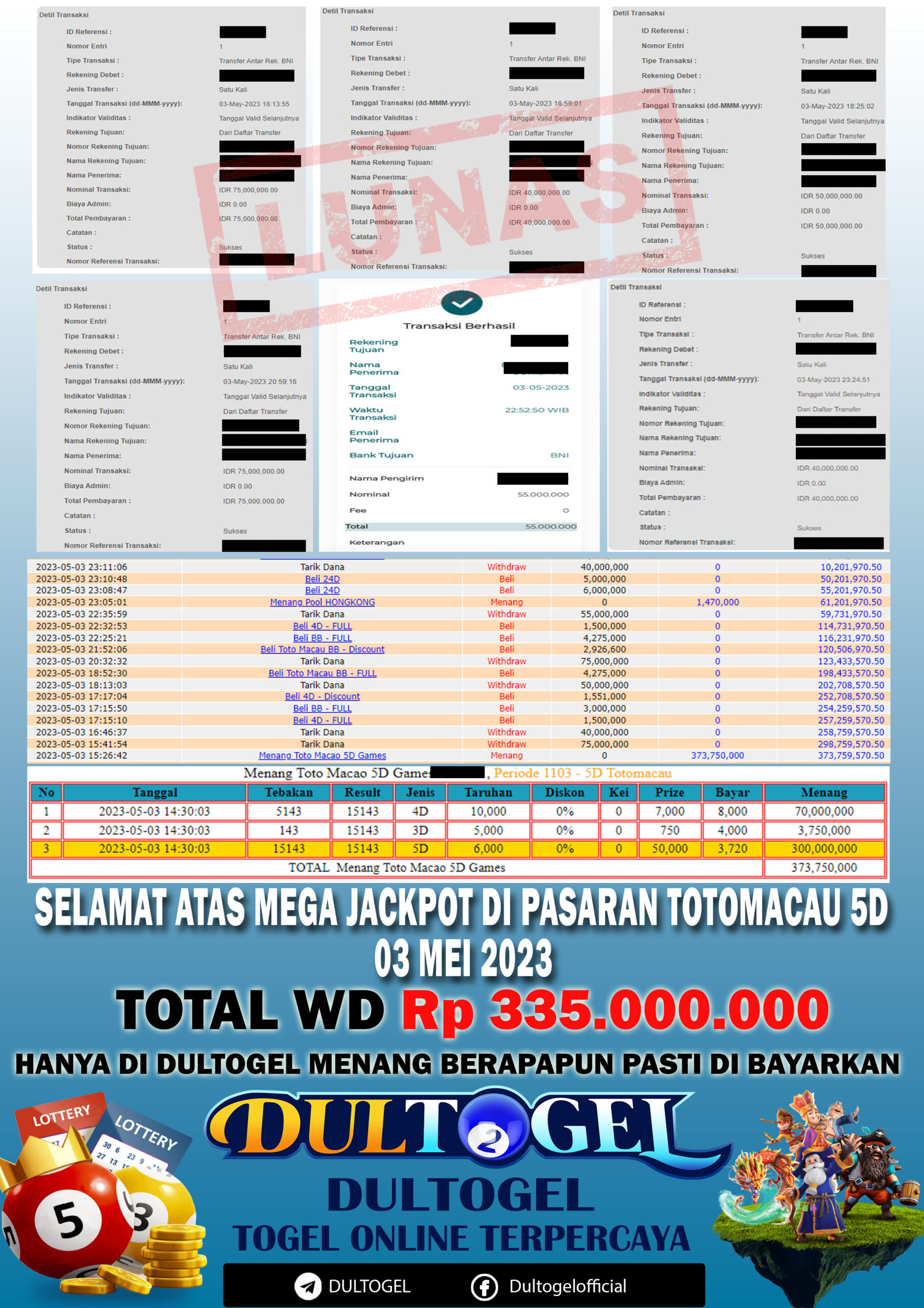 MEGA JACKPOT DULTOGEL 3 MEI 2023