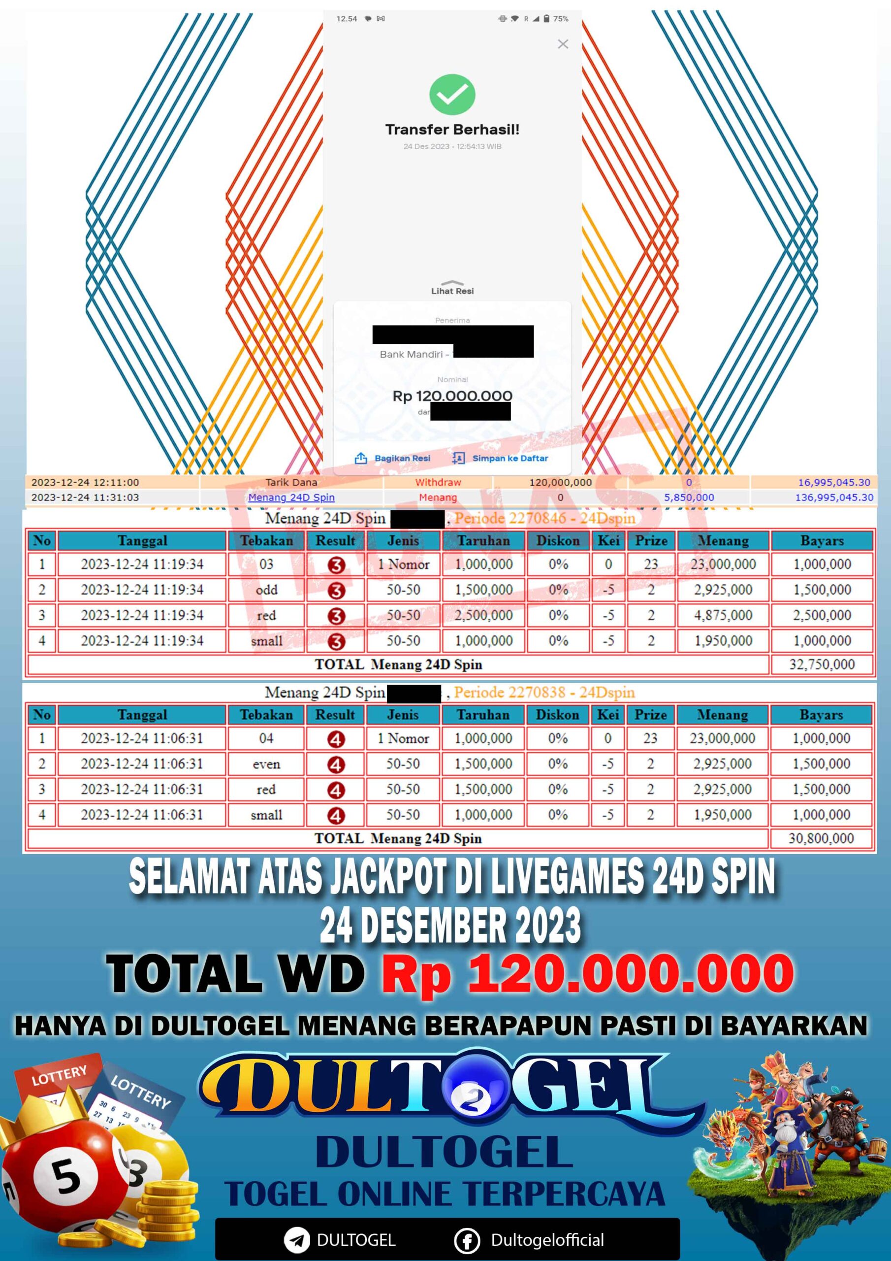 BUKTI JP DULTOGEL 24 DESEMBER 2023