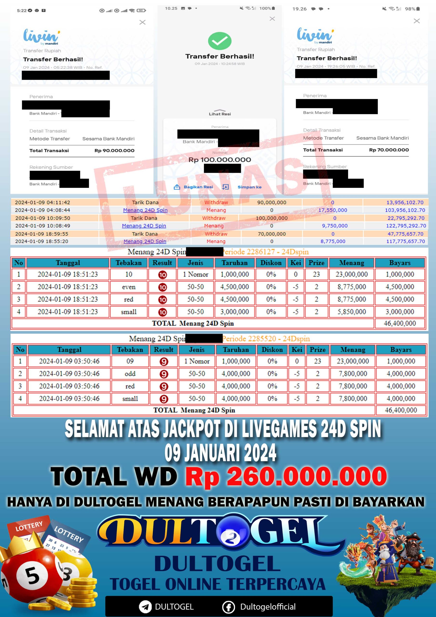 BUKTI JP DULTOGEL 09 JANUARI 2024
