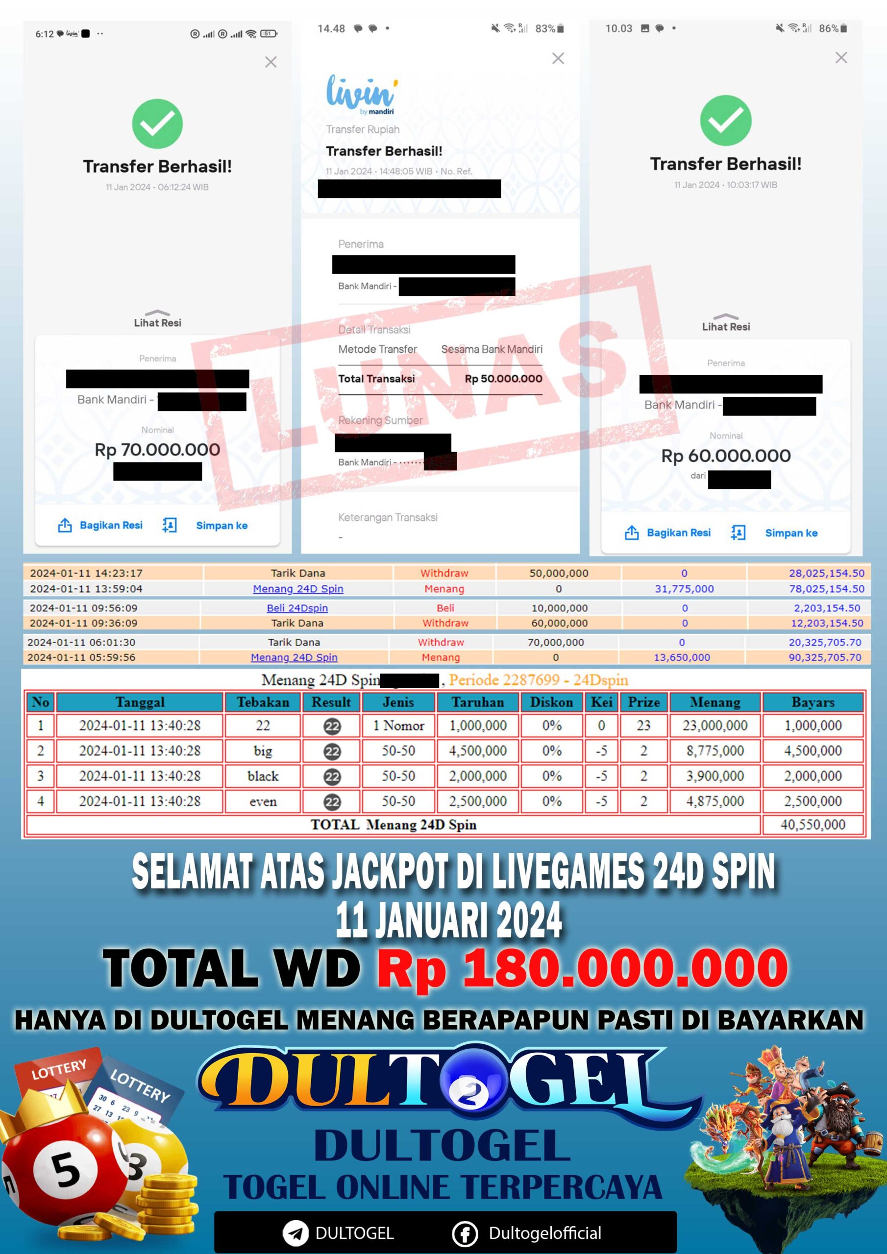 BUKTI JP DULTOGEL 11 JANUARI 2024