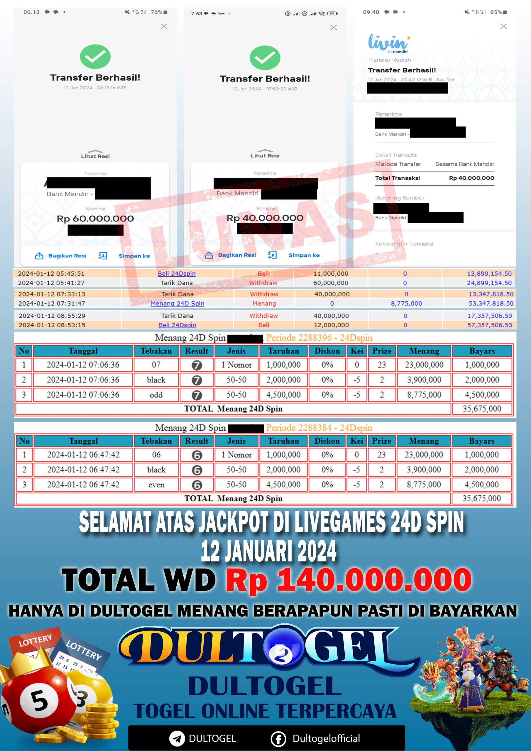 BUKTI JP DULTOGEL 12 JANUARI 2024