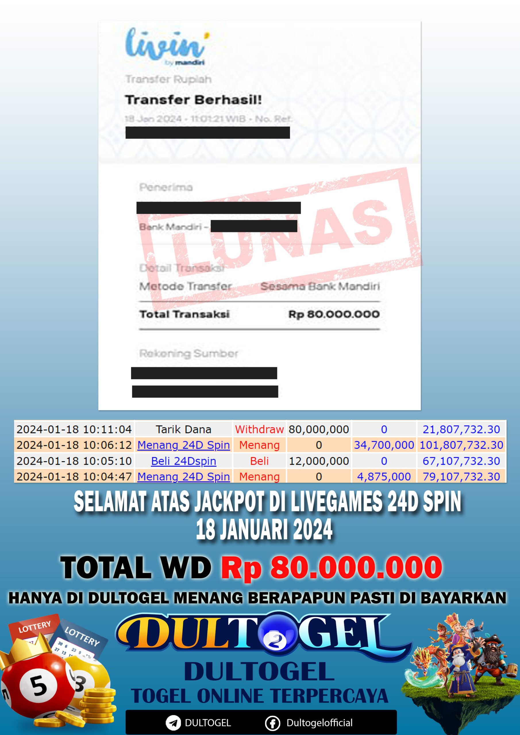 BUKTI JP DULTOGEL 18 JANUARI 2024