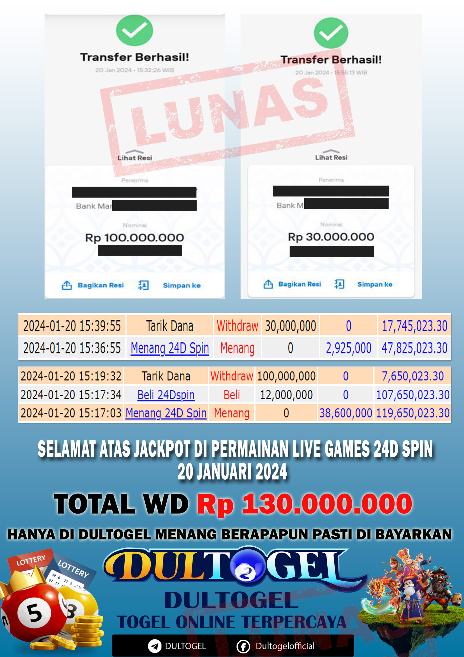 BUKTI JP DULTOGEL 20 JANUARI 2024