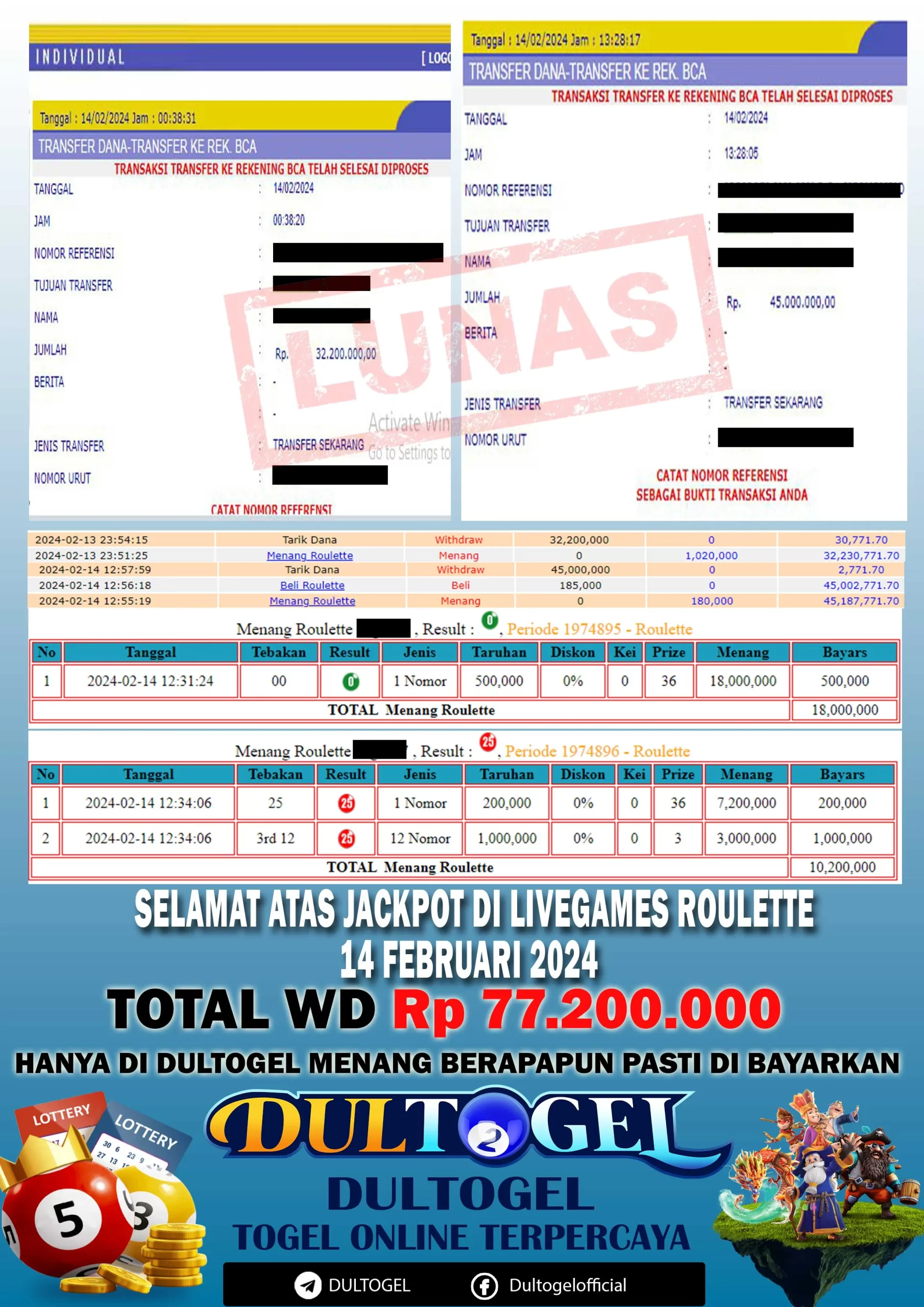BUKTI JP DULTOGEL 14 FEBRUARI 2024