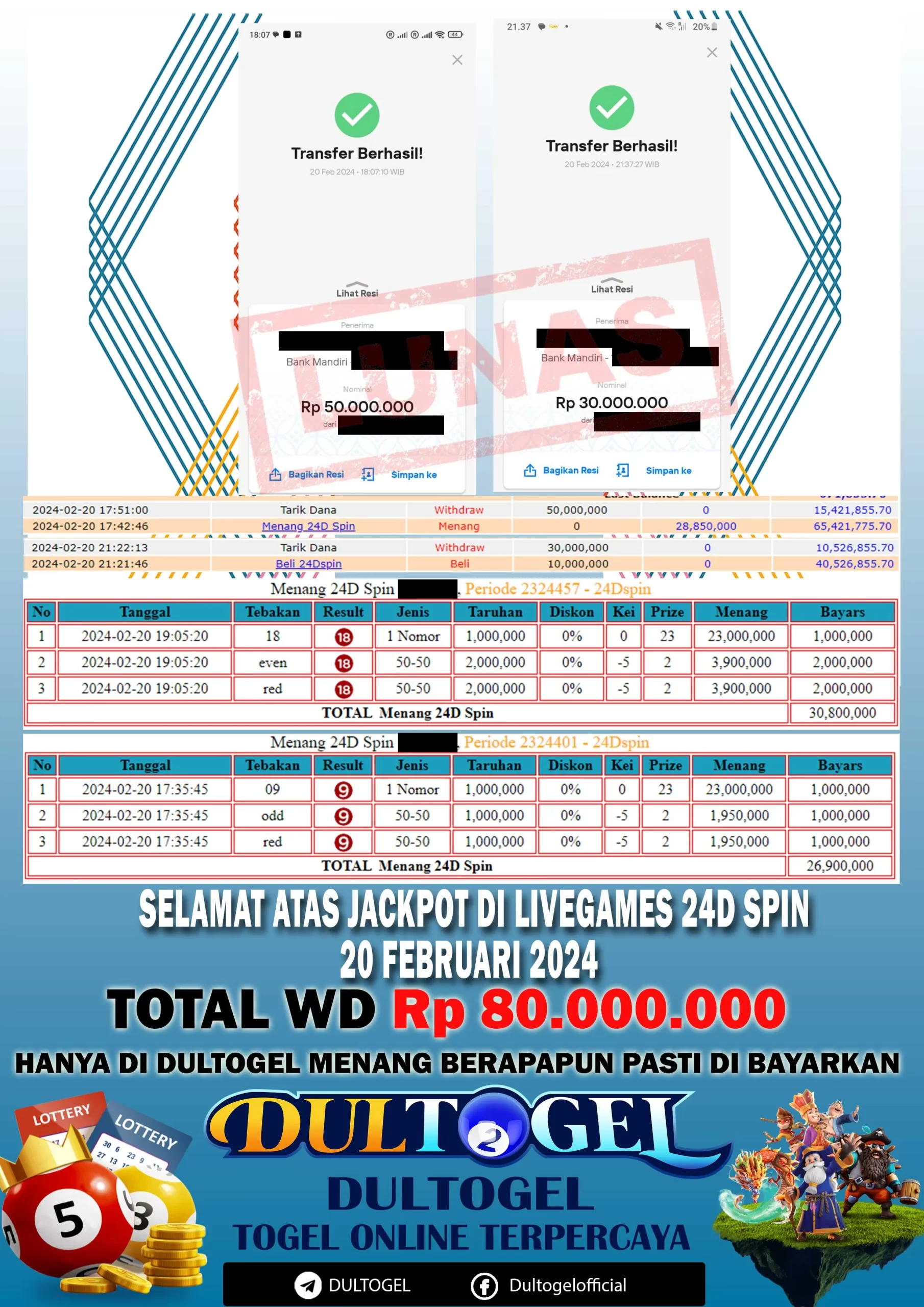 BUKTI JP DULTOGEL 20 FEBRUARI 2024