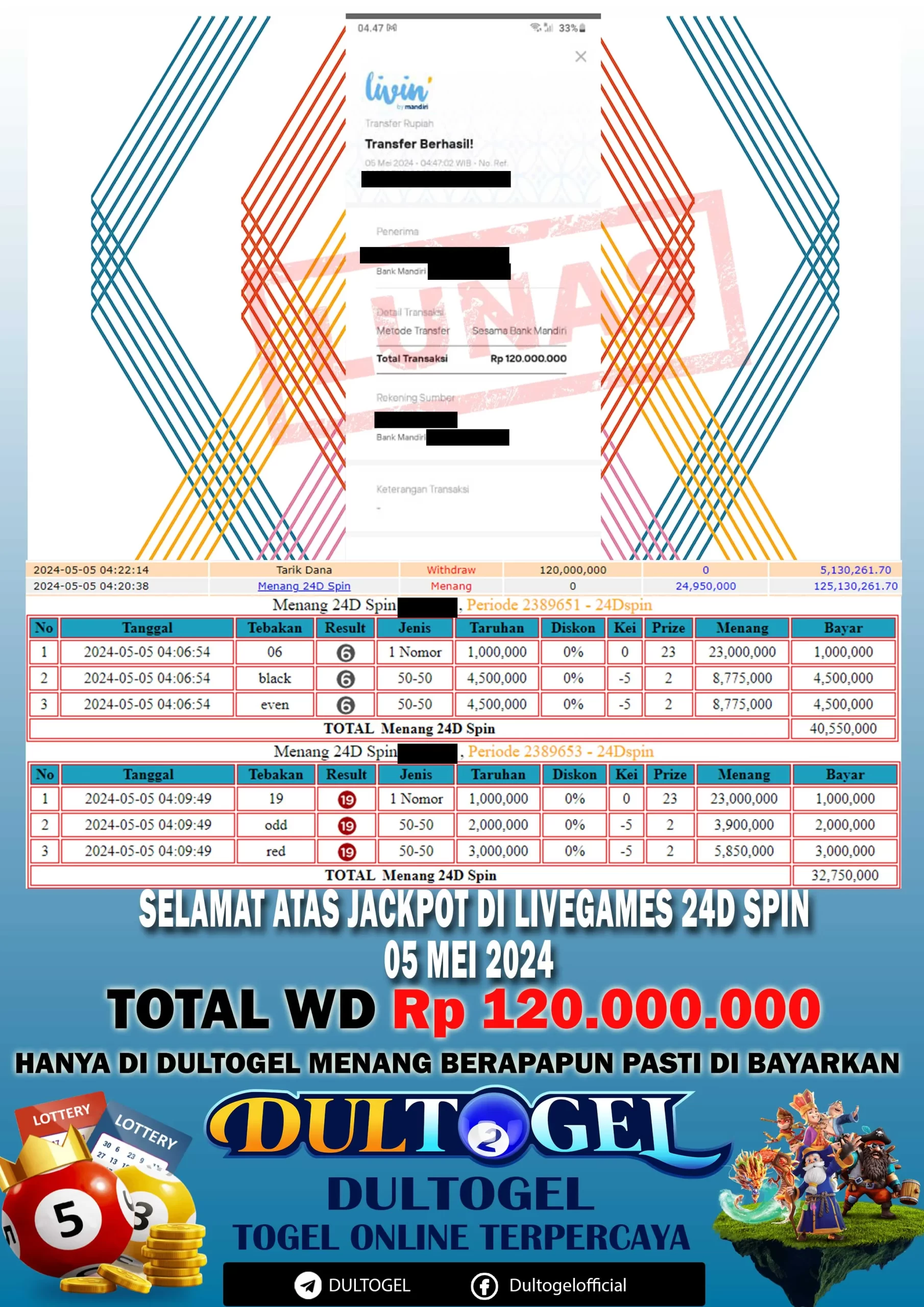 BUKTI JP DULTOGEL 05 MEI 2024