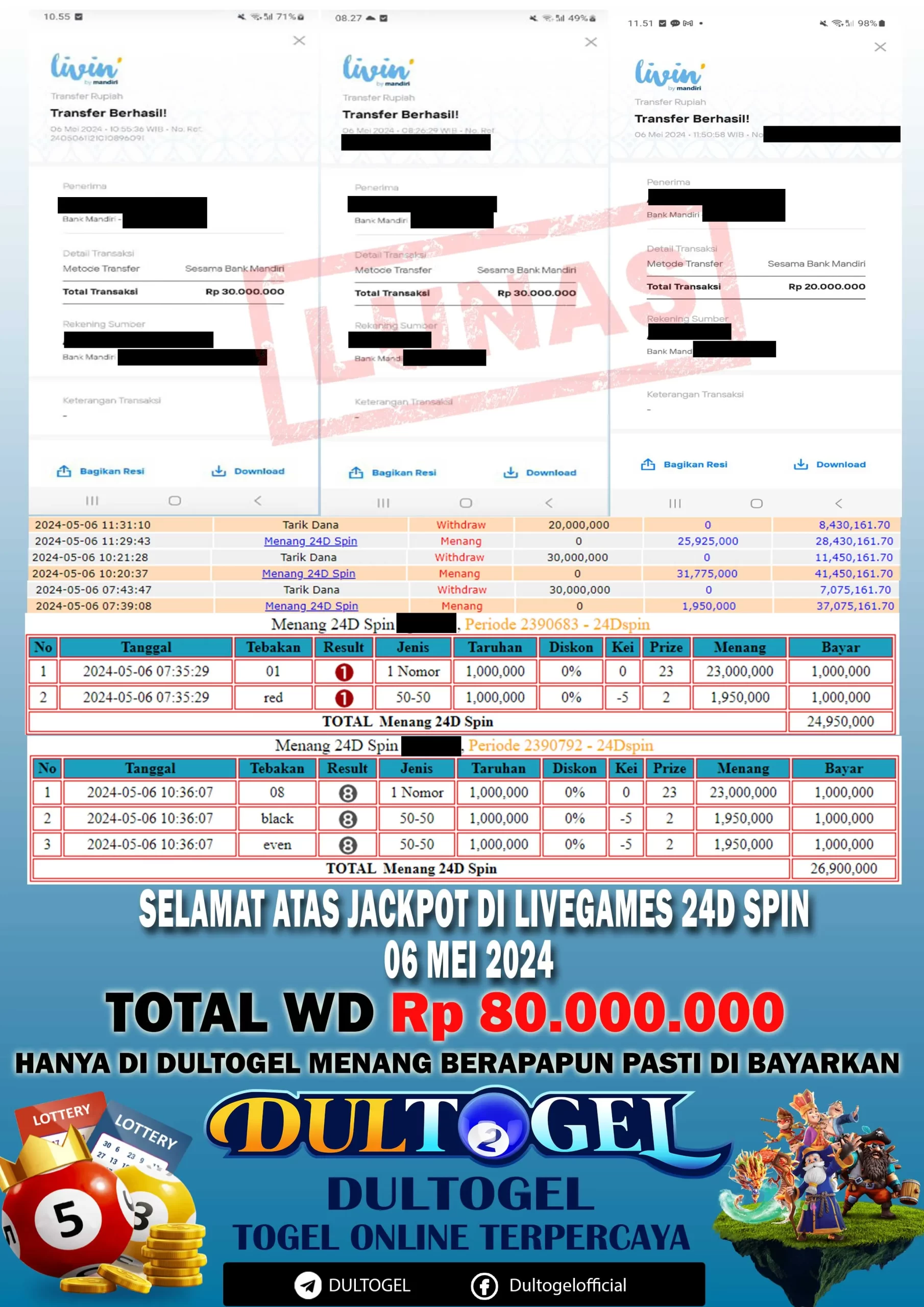 BUKTI JP DULTOGEL 06 MEI 2024
