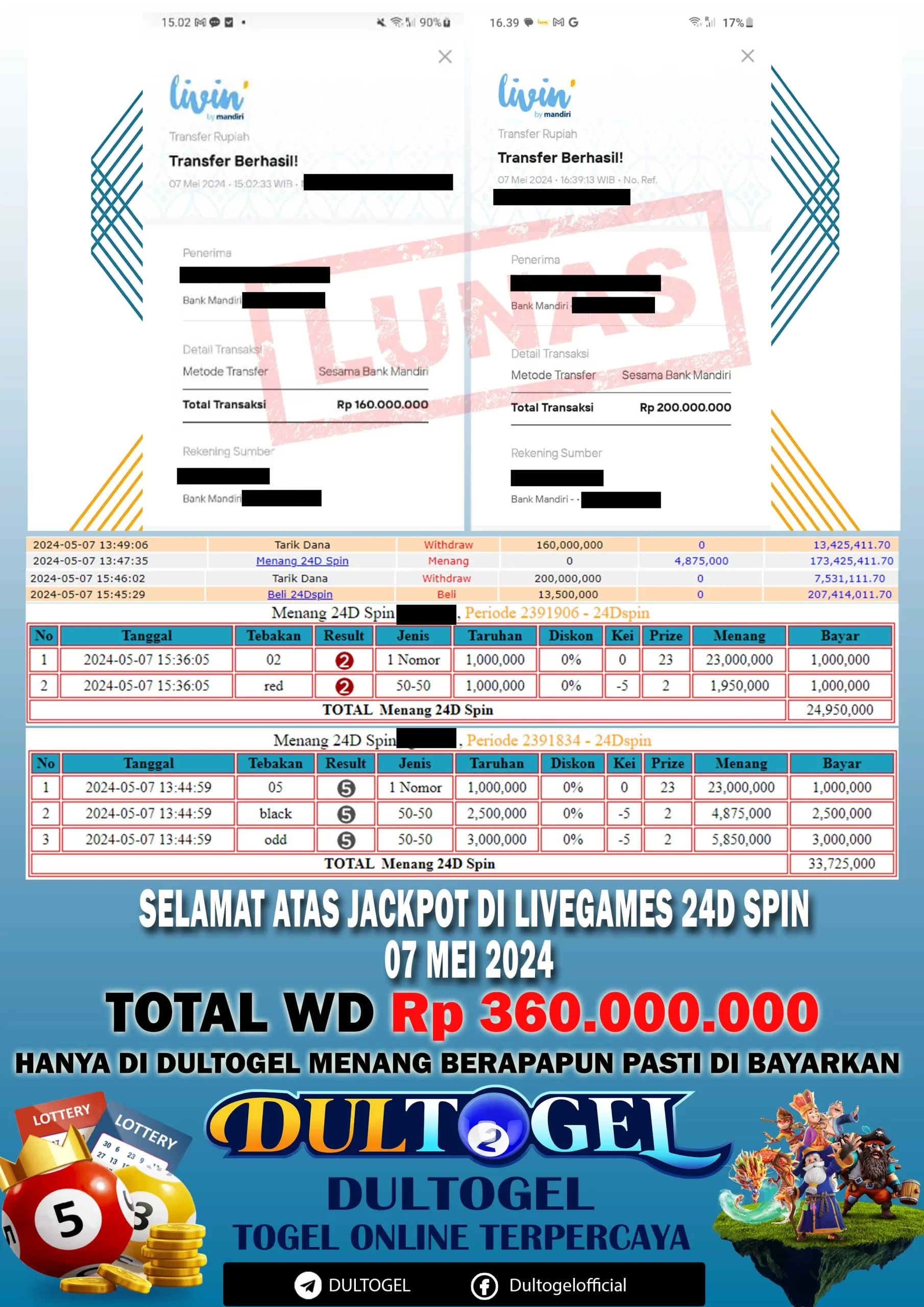 BUKTI JP DULTOGEL 07 MEI 2024