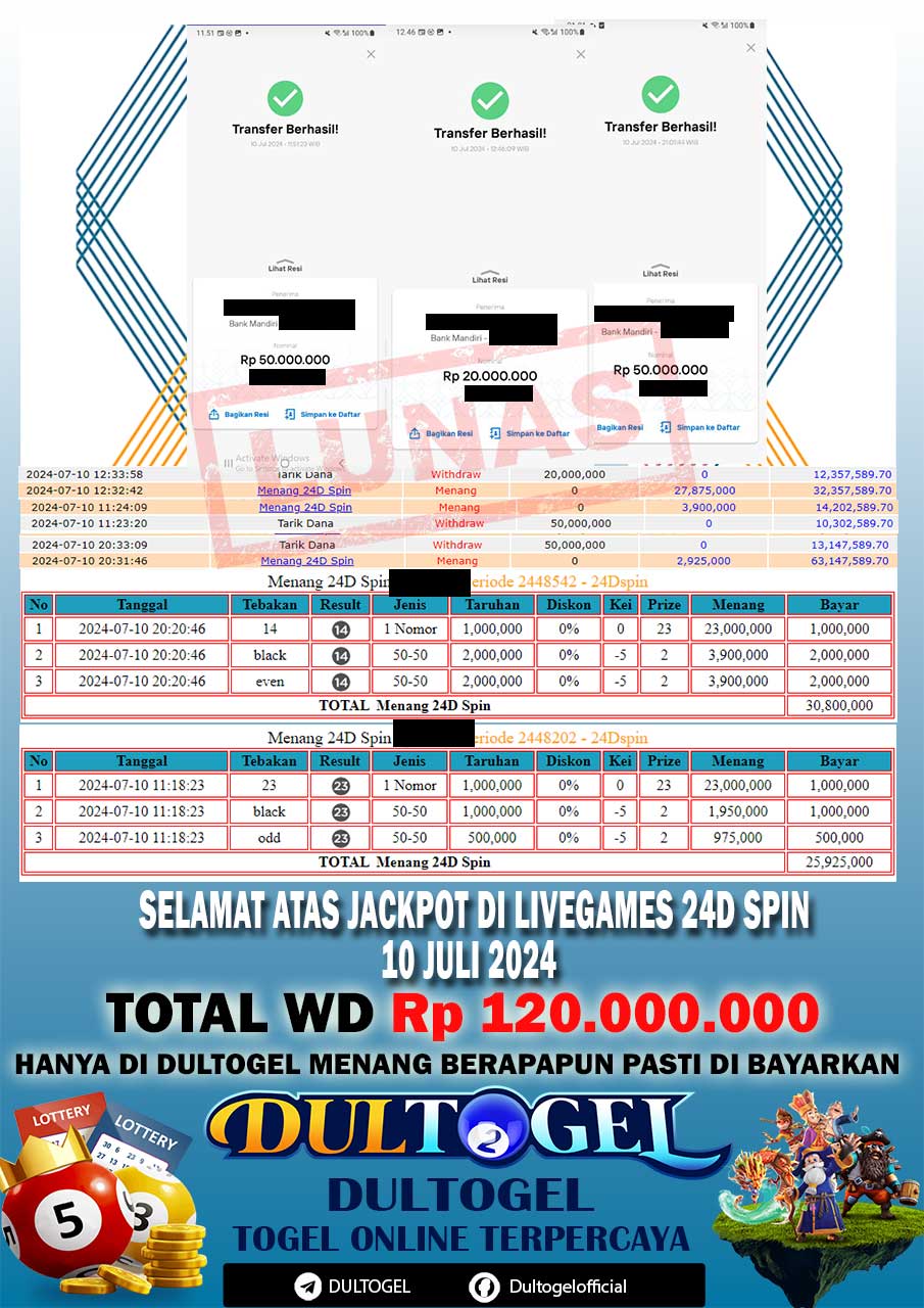 BUKTI JP DULTOGEL 10 JULI 2024