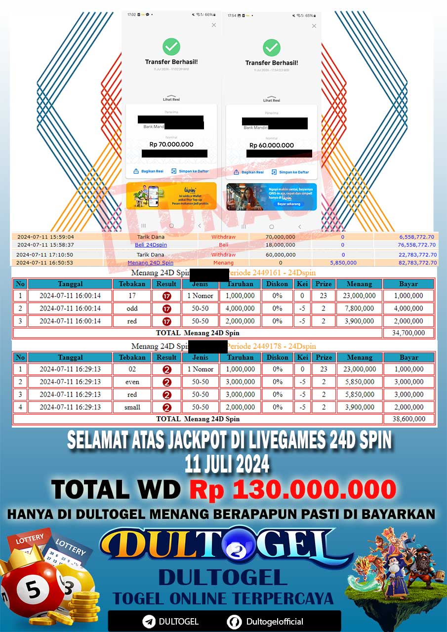 BUKTI JP DULTOGEL 11 JULI 2024