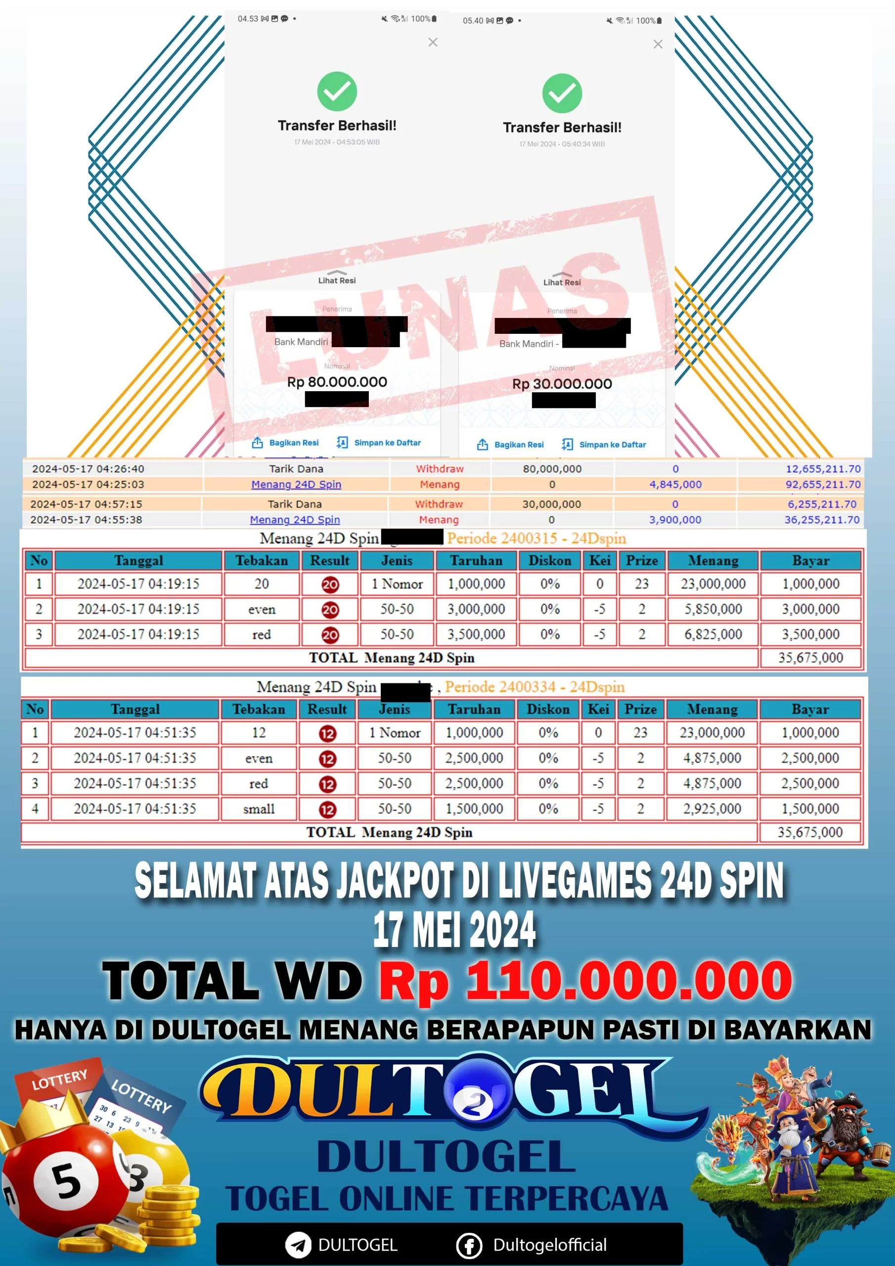 BUKTI JP DULTOGEL 17 MEI 2024