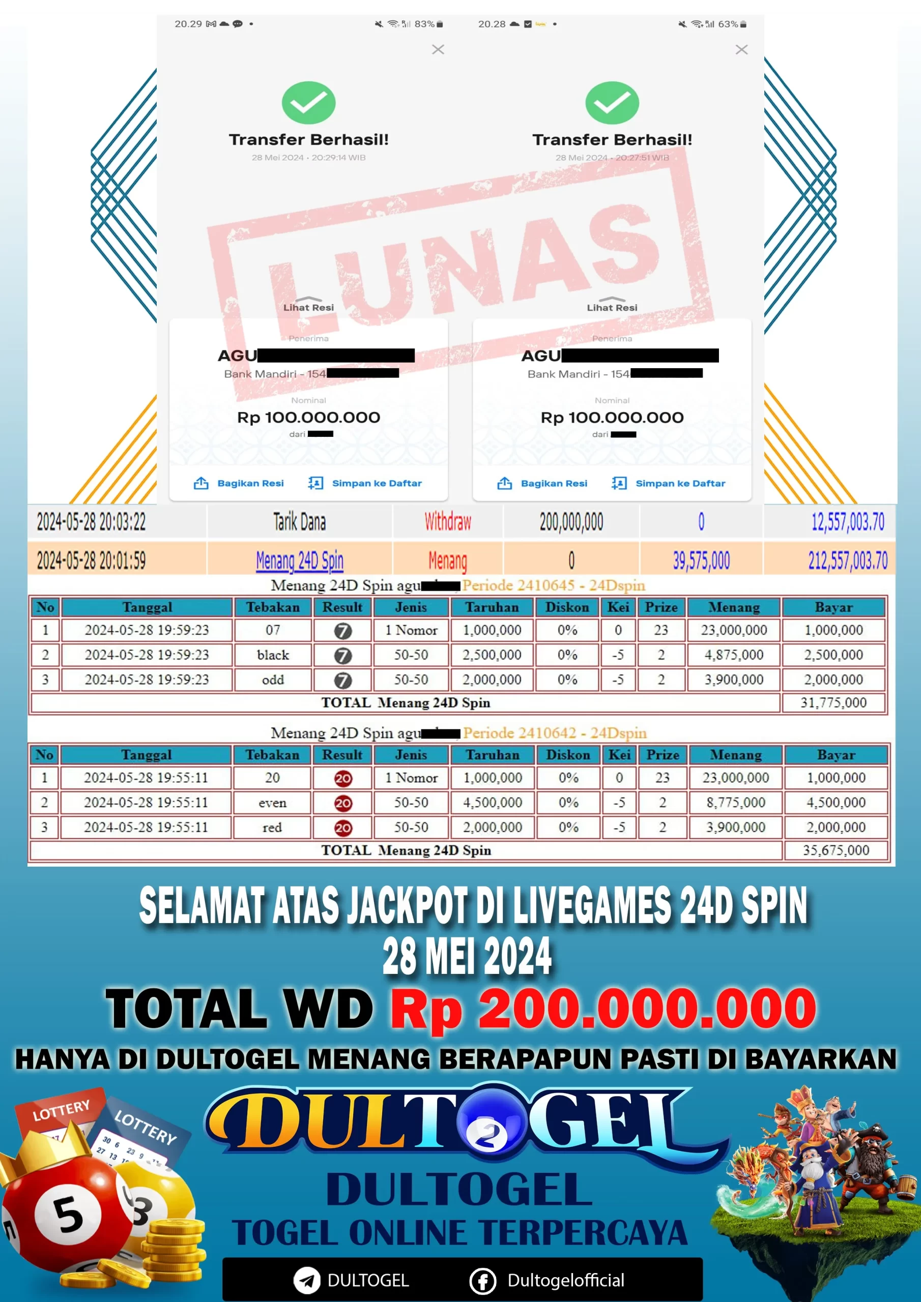 BUKTI JP DULTOGEL 28 MEI 2024