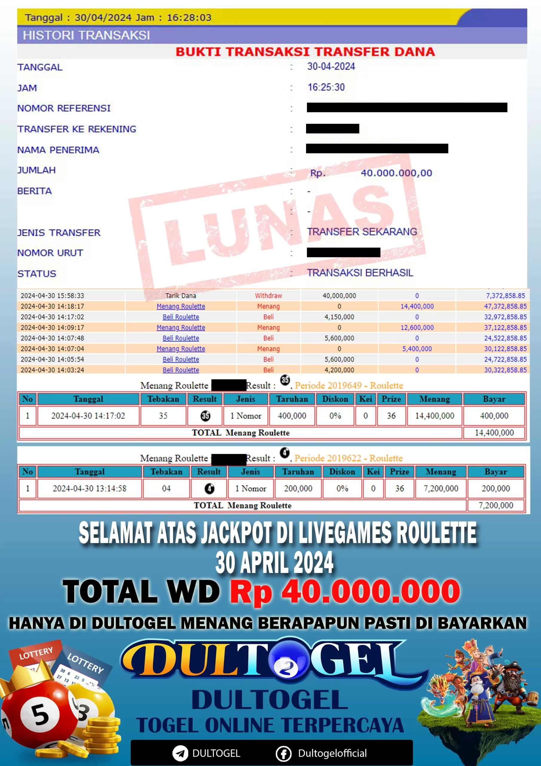 BUKTI JP DULTOGEL 30 APRIL 2024