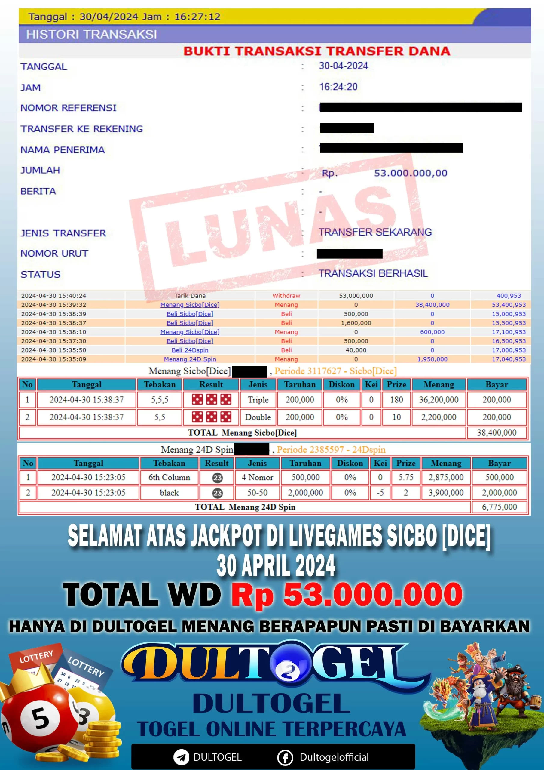 BUKTI JP DULTOGEL 30 APRIL 2024
