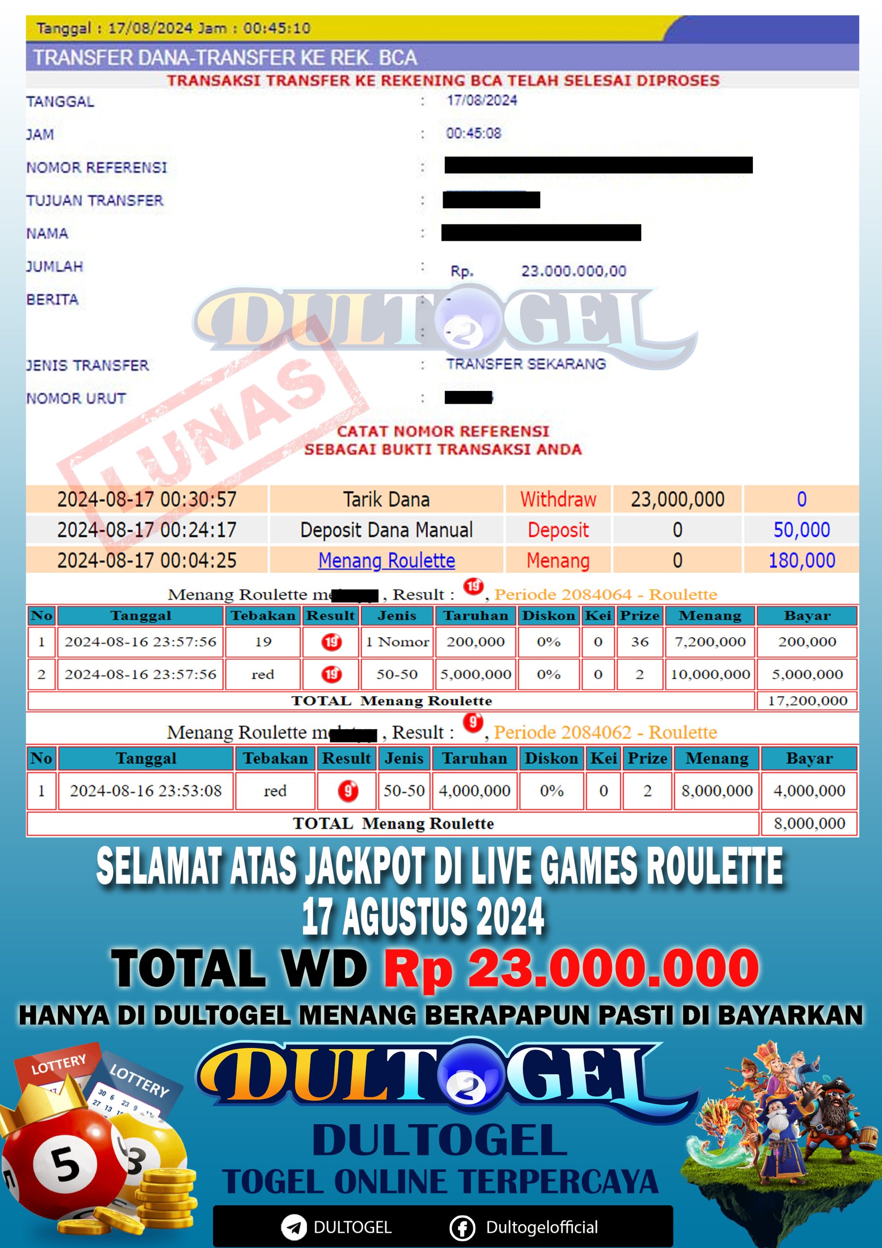 BUKTI JP DULTOGEL 17 AGUSTUS 2024