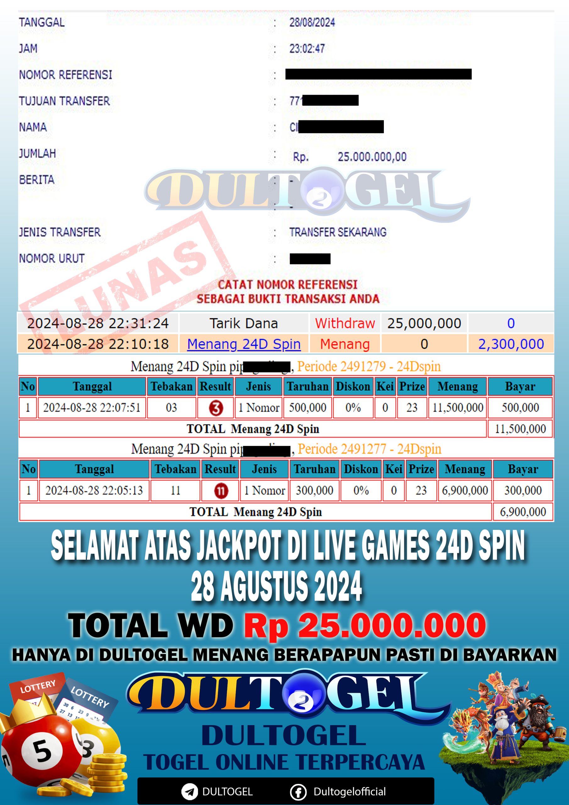 BUKTI JP DULTOGEL 28 AGUSTUS 2024