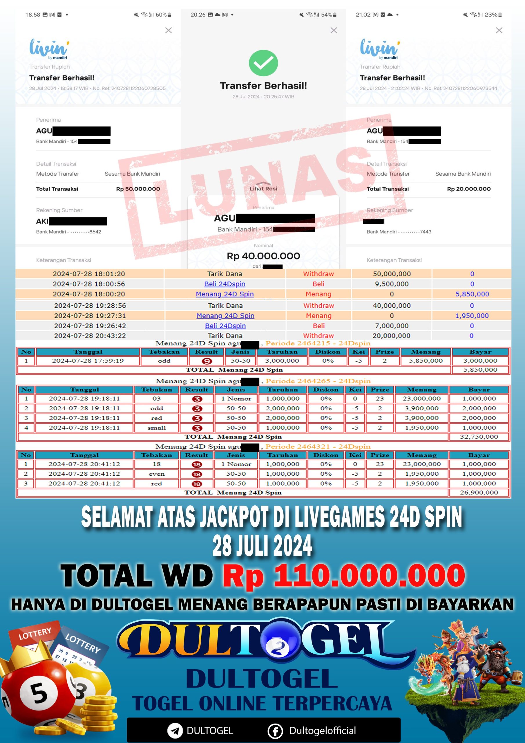 BUKTI JP DULTOGEL 28 JULI 2024