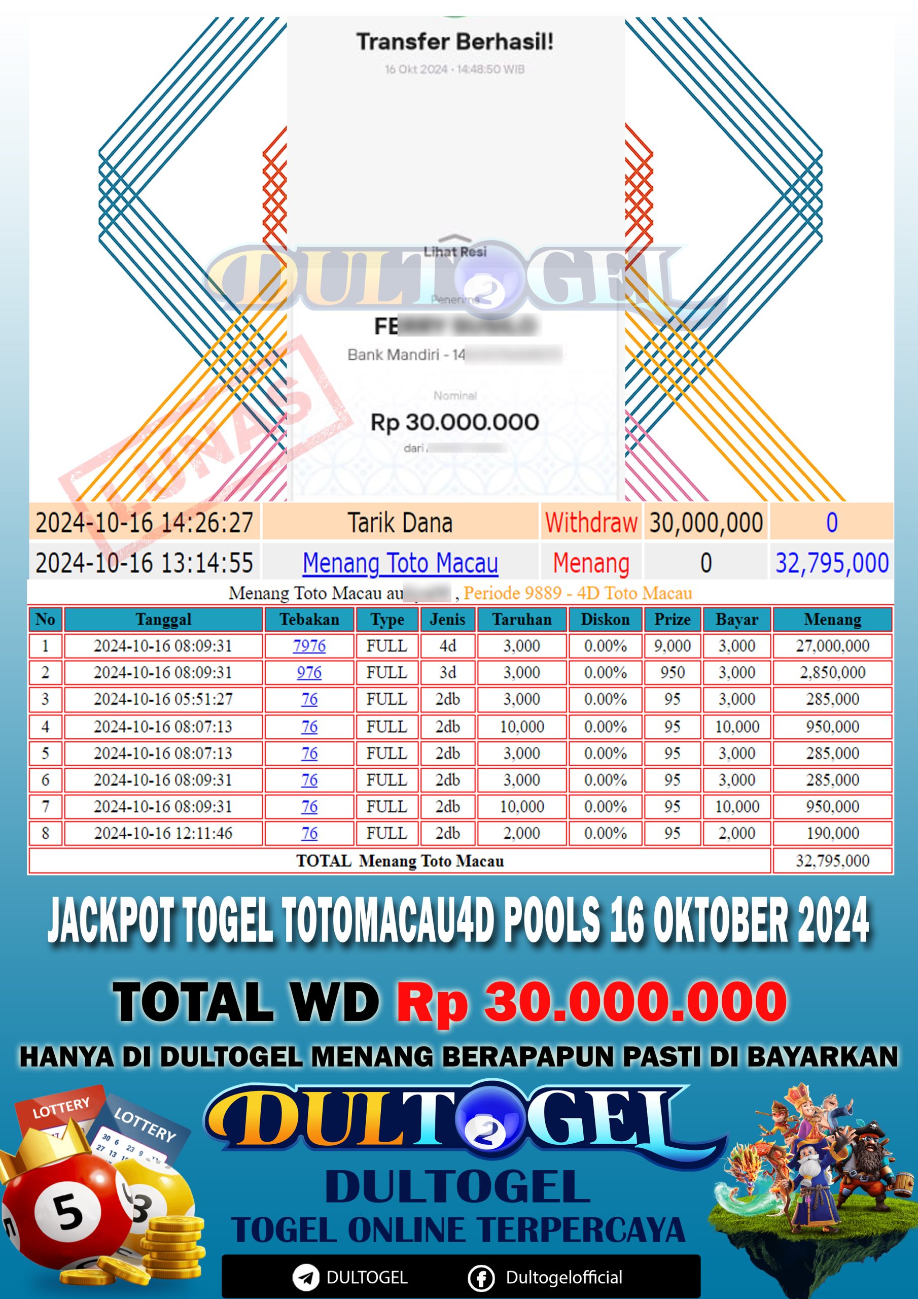 BUKTI JP DULTOGEL 16 OKTOBER 2024