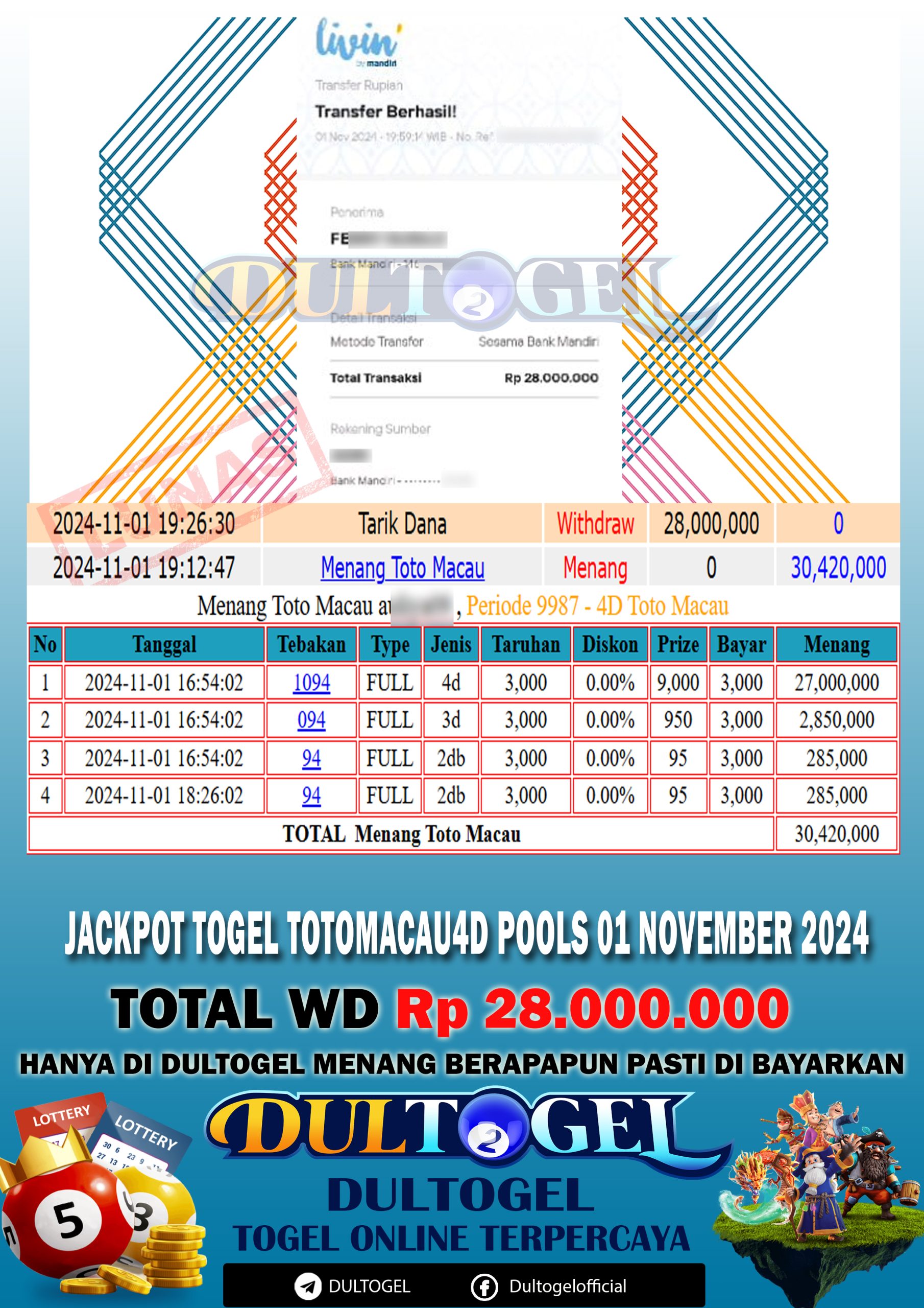 BUKTI JP DULTOGEL 01 NOVEMBER 2024