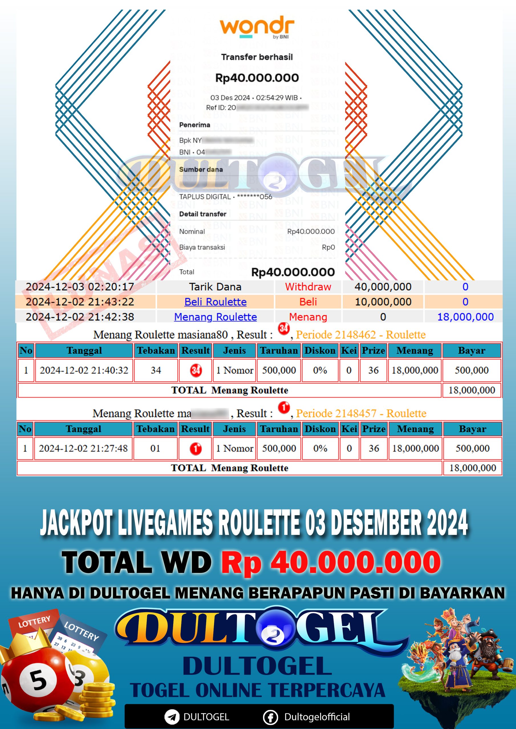 BUKTI JP DULTOGEL 03 DESEMBER 2024