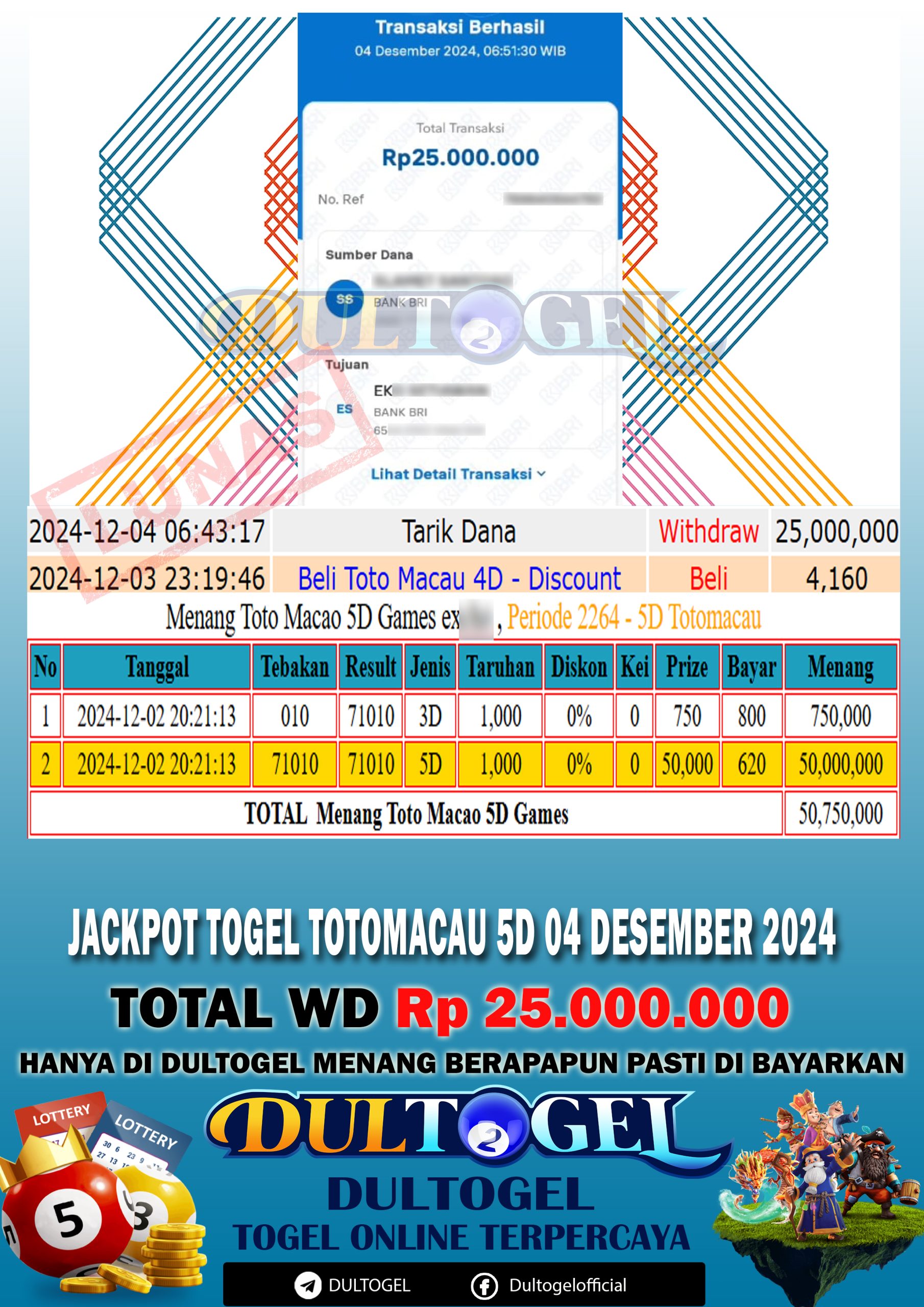 BUKTI JP DULTOGEL 04 DESEMBER 2024