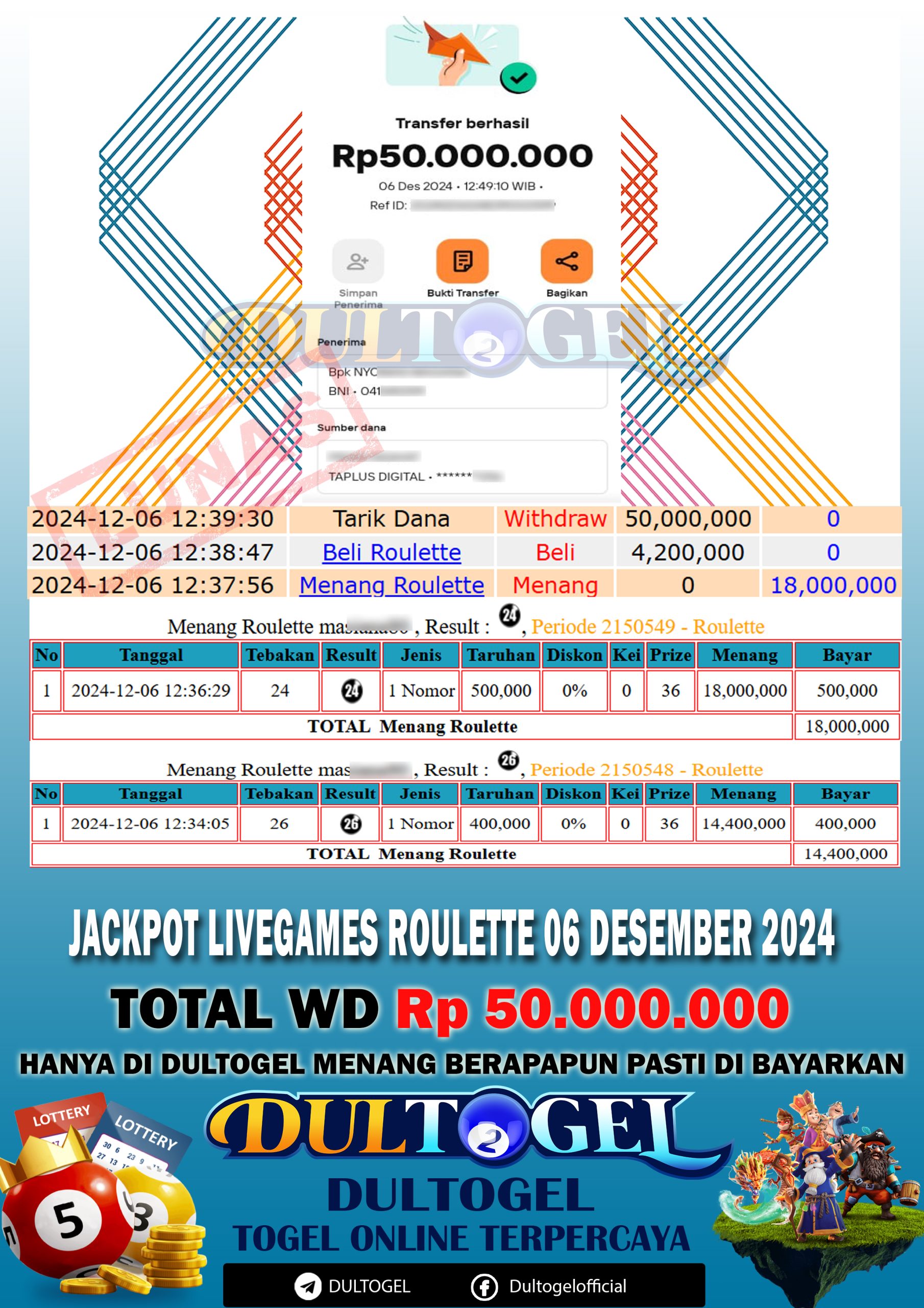 BUKTI JP DULTOGEL 06 DESEMBER 2024