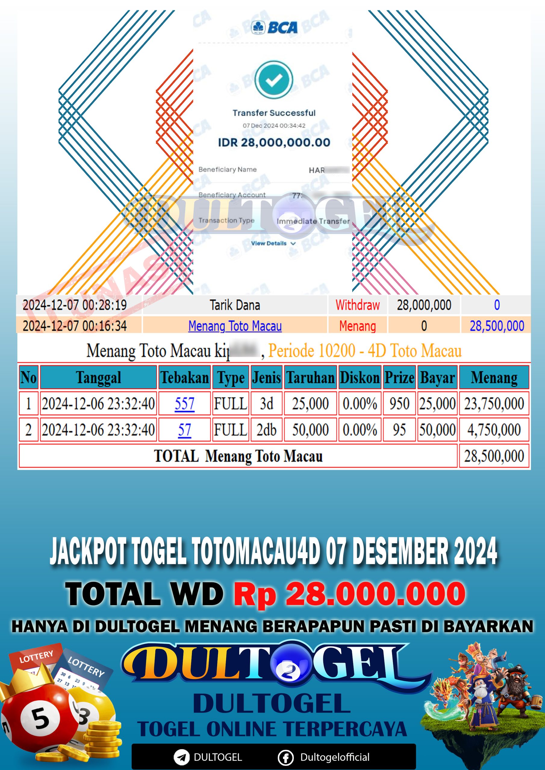 BUKTI JP DULTOGEL 07 DESEMBER 2024