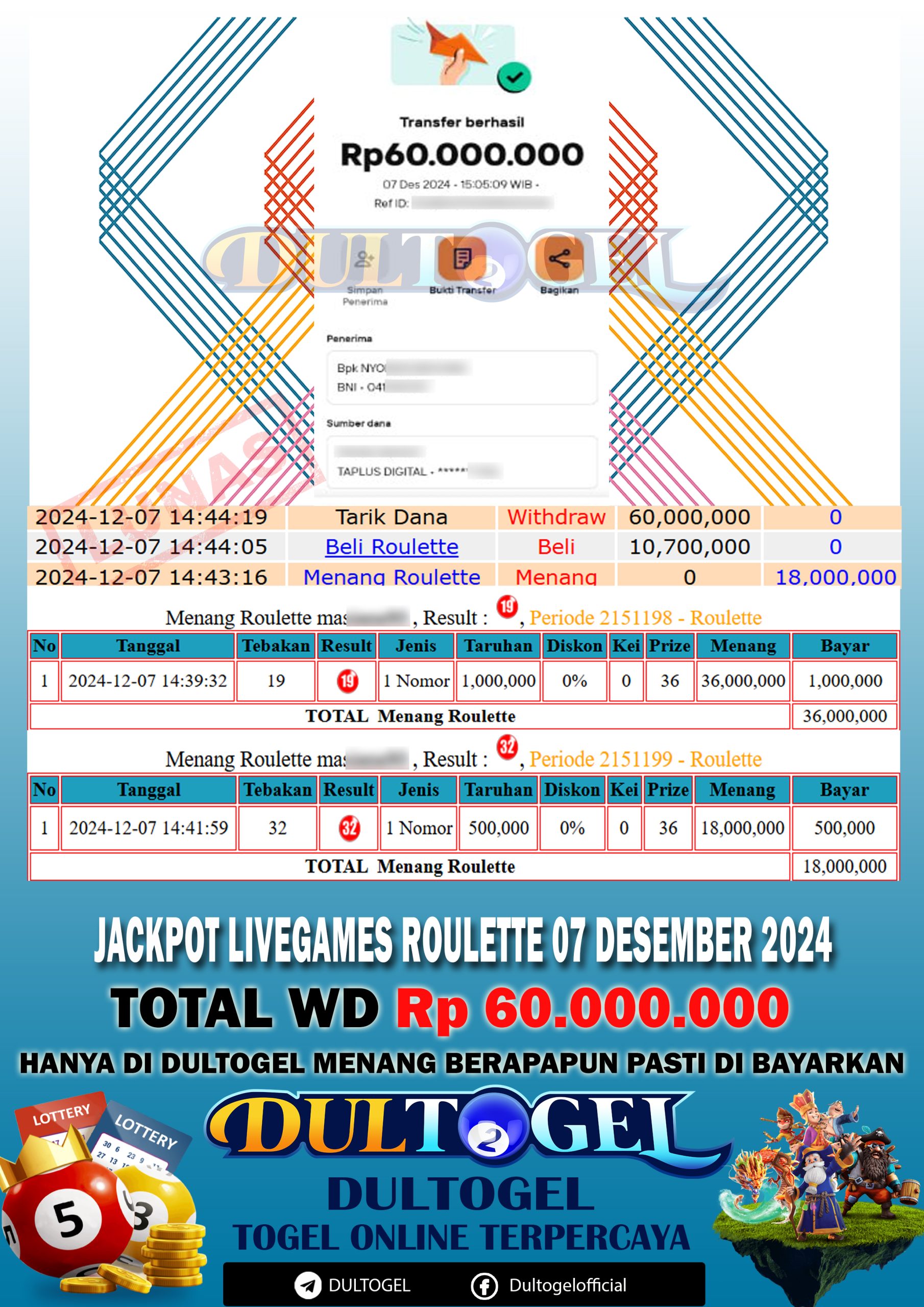 BUKTI JP DULTOGEL 07 DESEMBER 2024