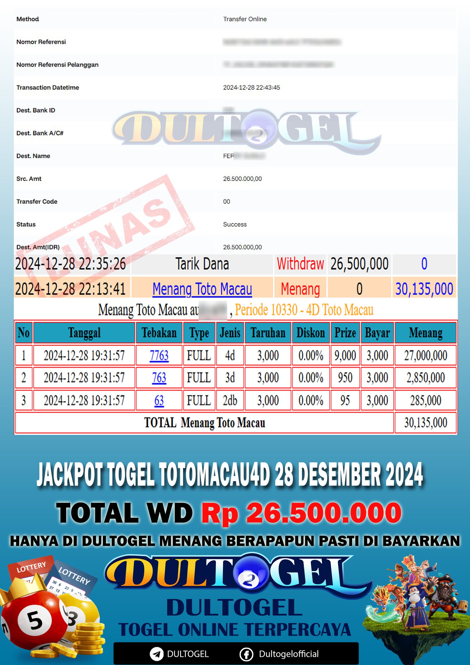BUKTI JP DULTOGEL 28 DESEMBER 2024