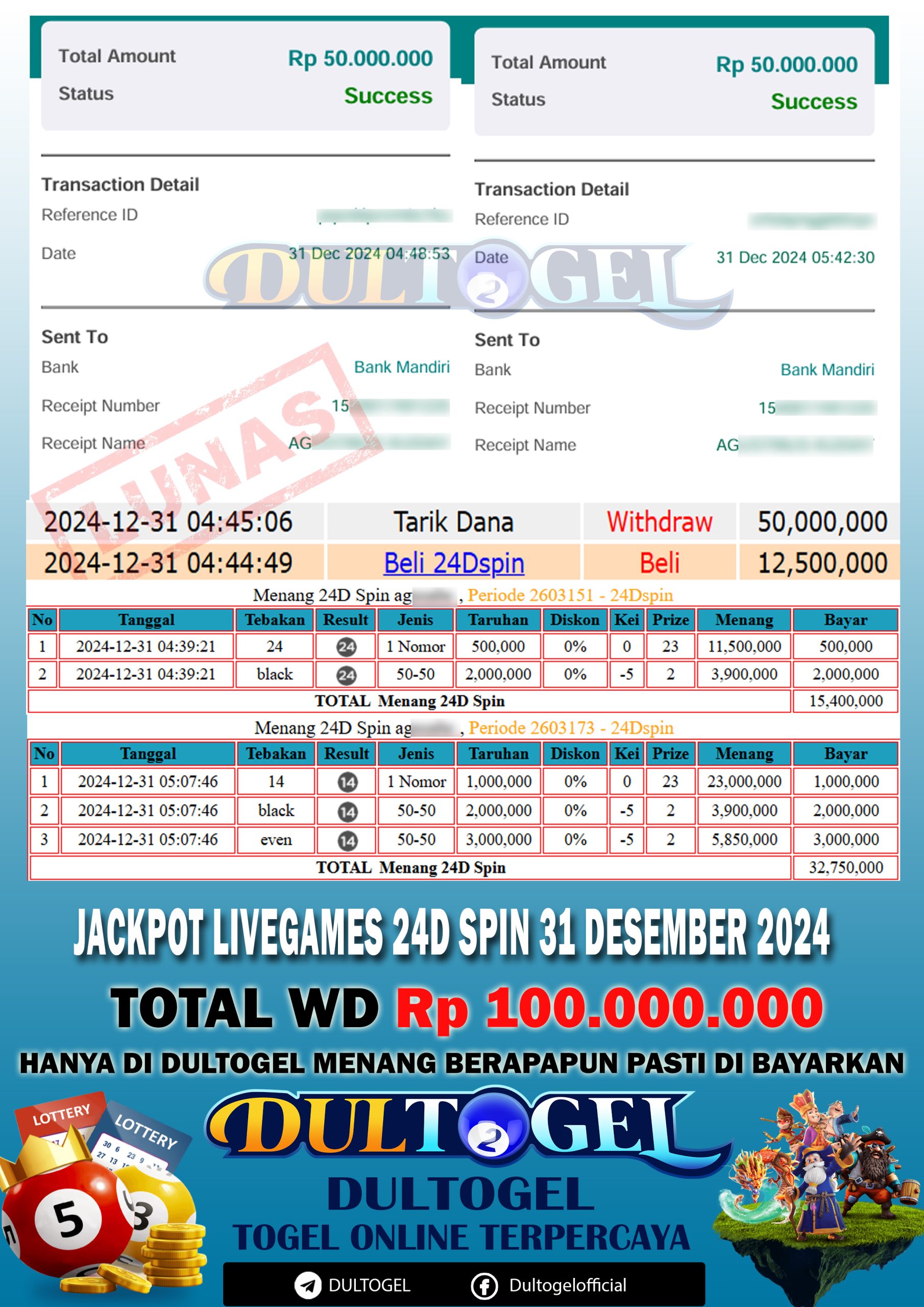 BUKTI JP DULTOGEL 31 DESEMBER 2024