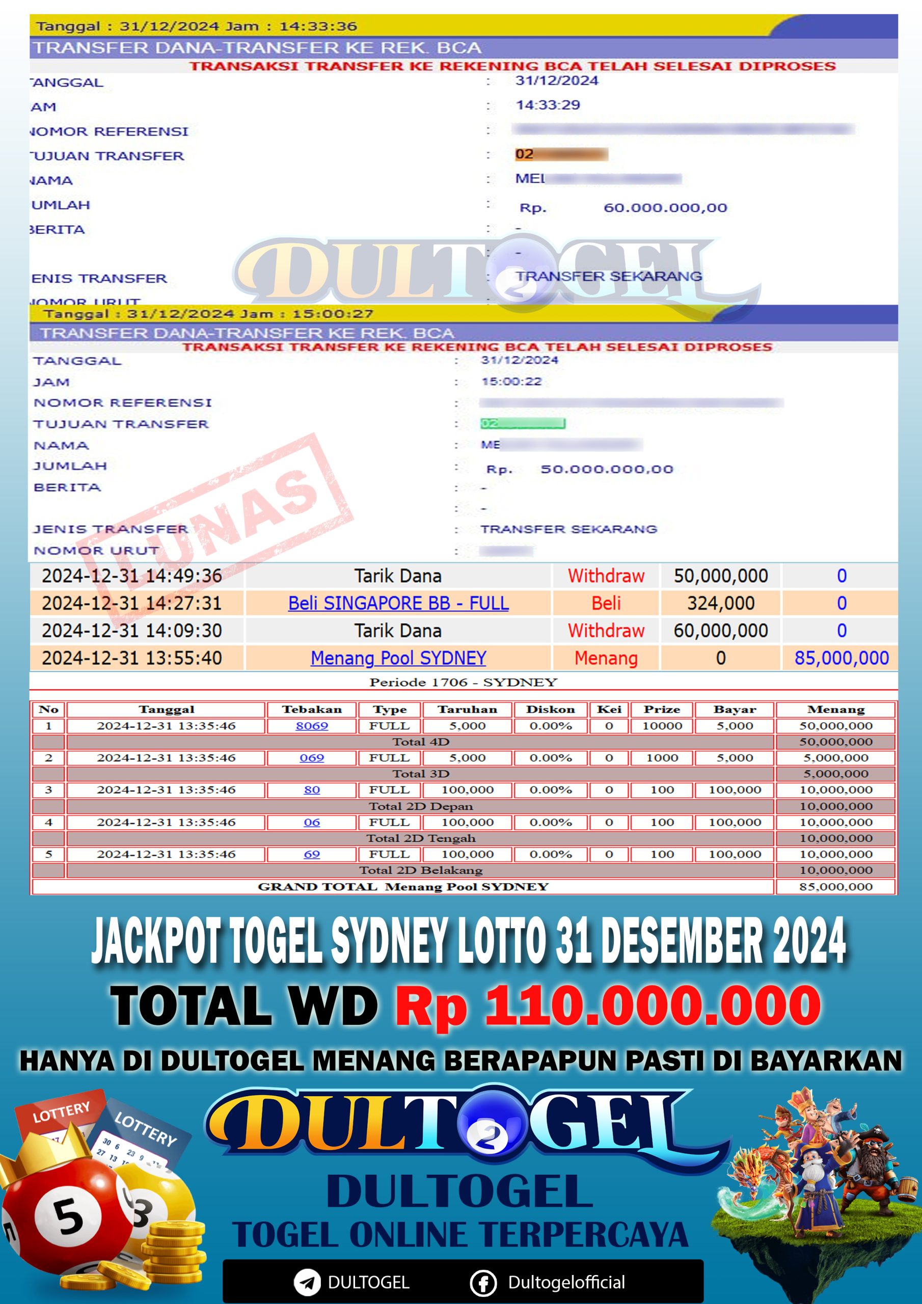 BUKTI JP DULTOGEL 31 DESEMBER 2024
