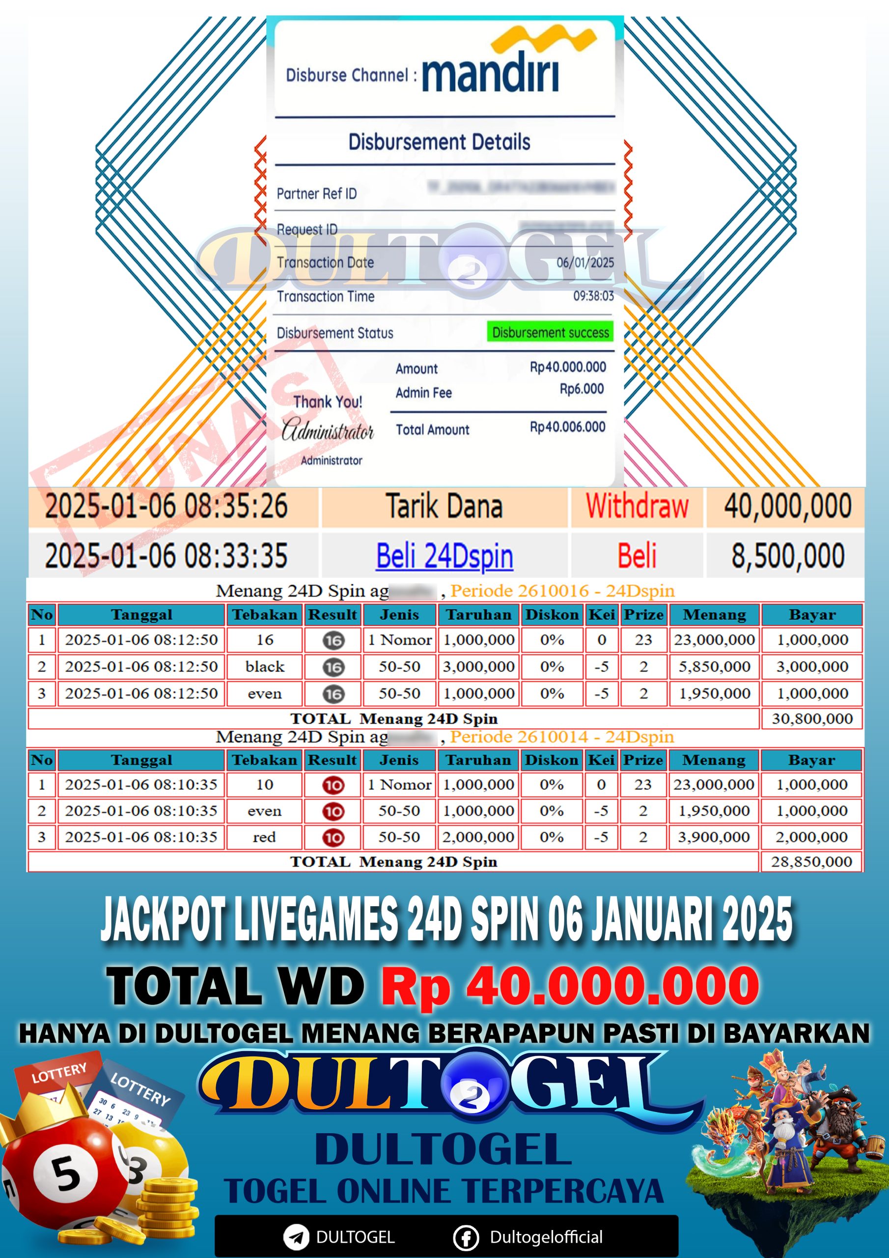 BUKTI JP DULTOGEL 06 JANUARI 2025