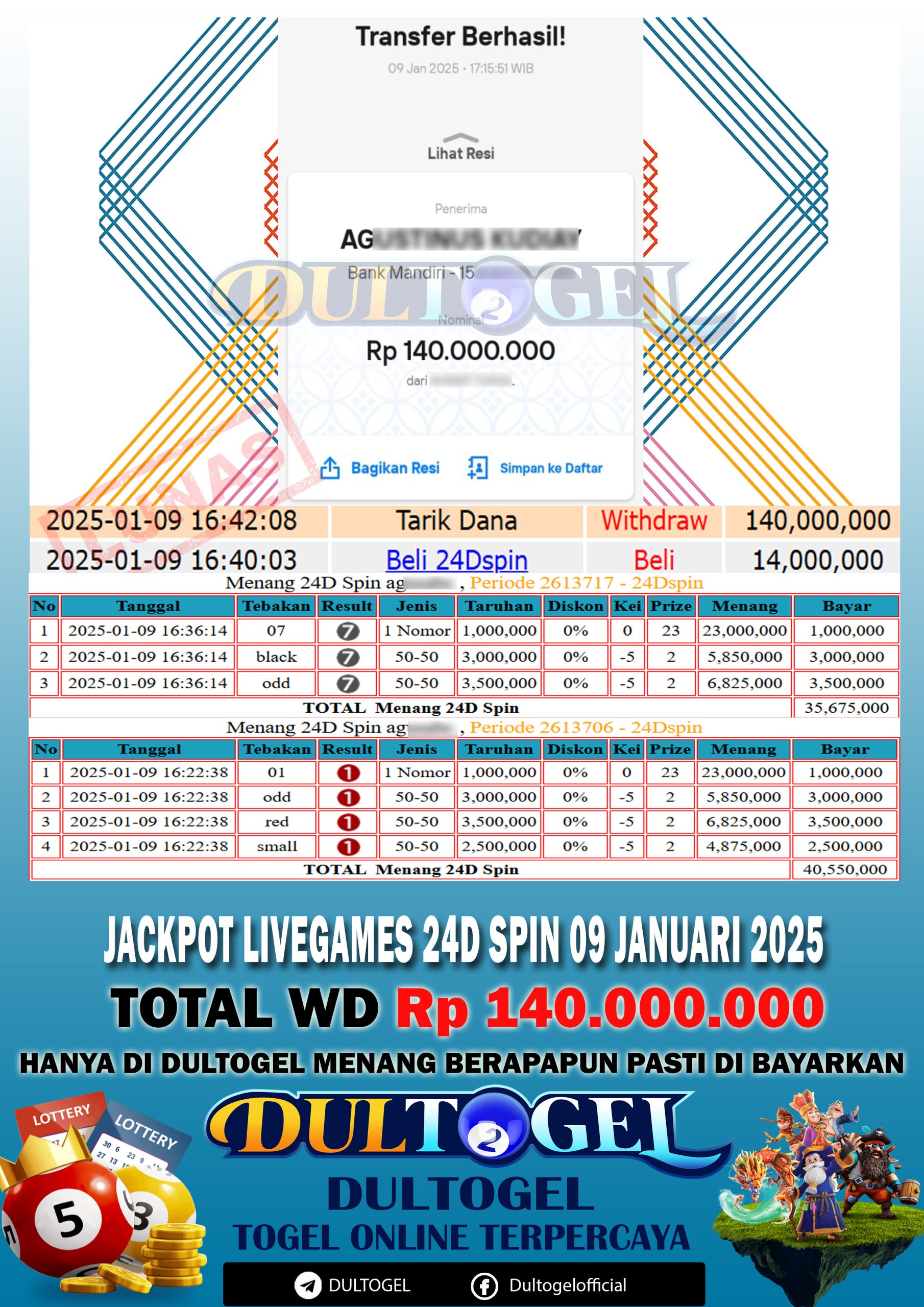 BUKTI JP DULTOGEL 09 JANUARI 2025