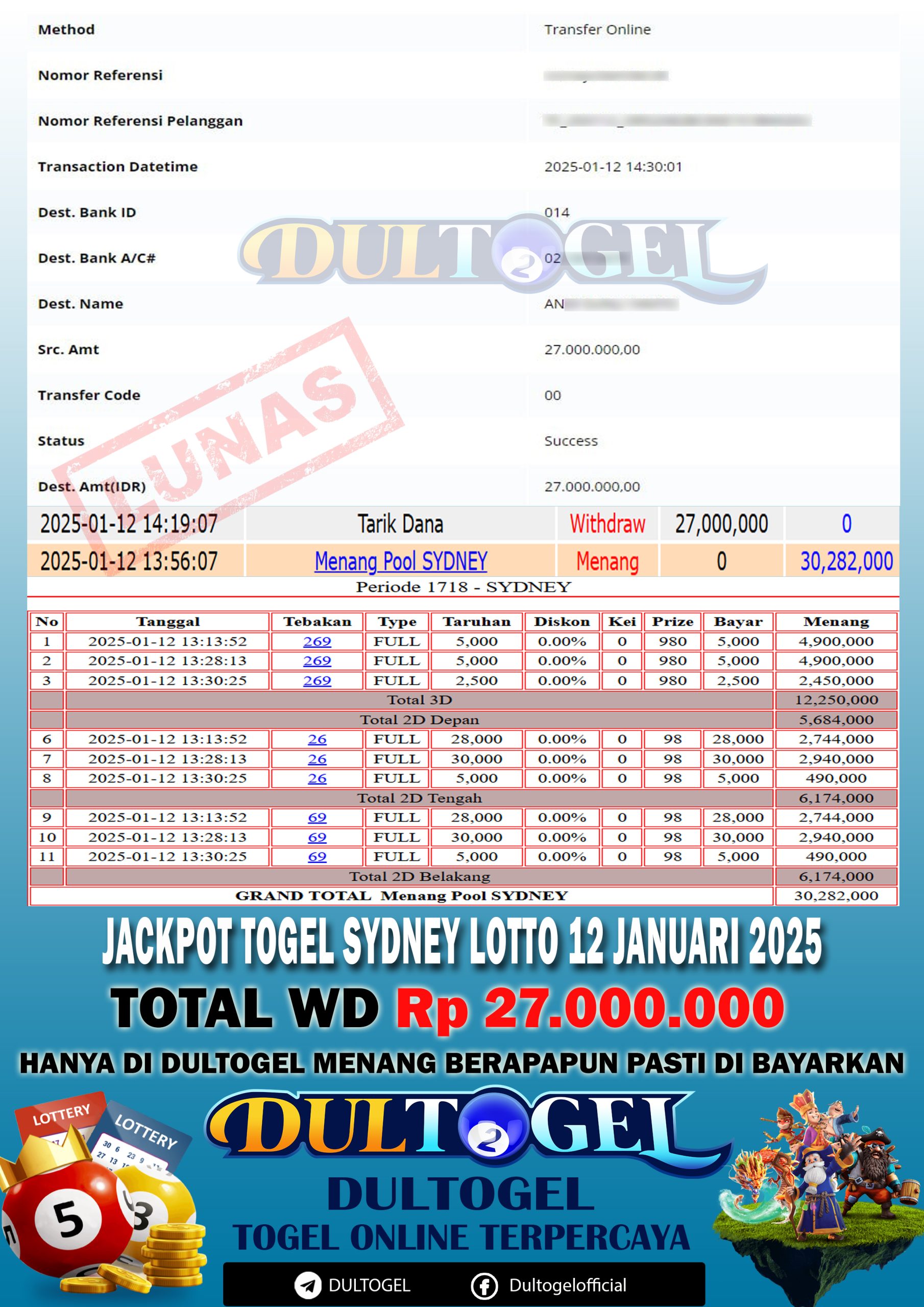 BUKTI JP DULTOGEL 12 JANUARI 2025
