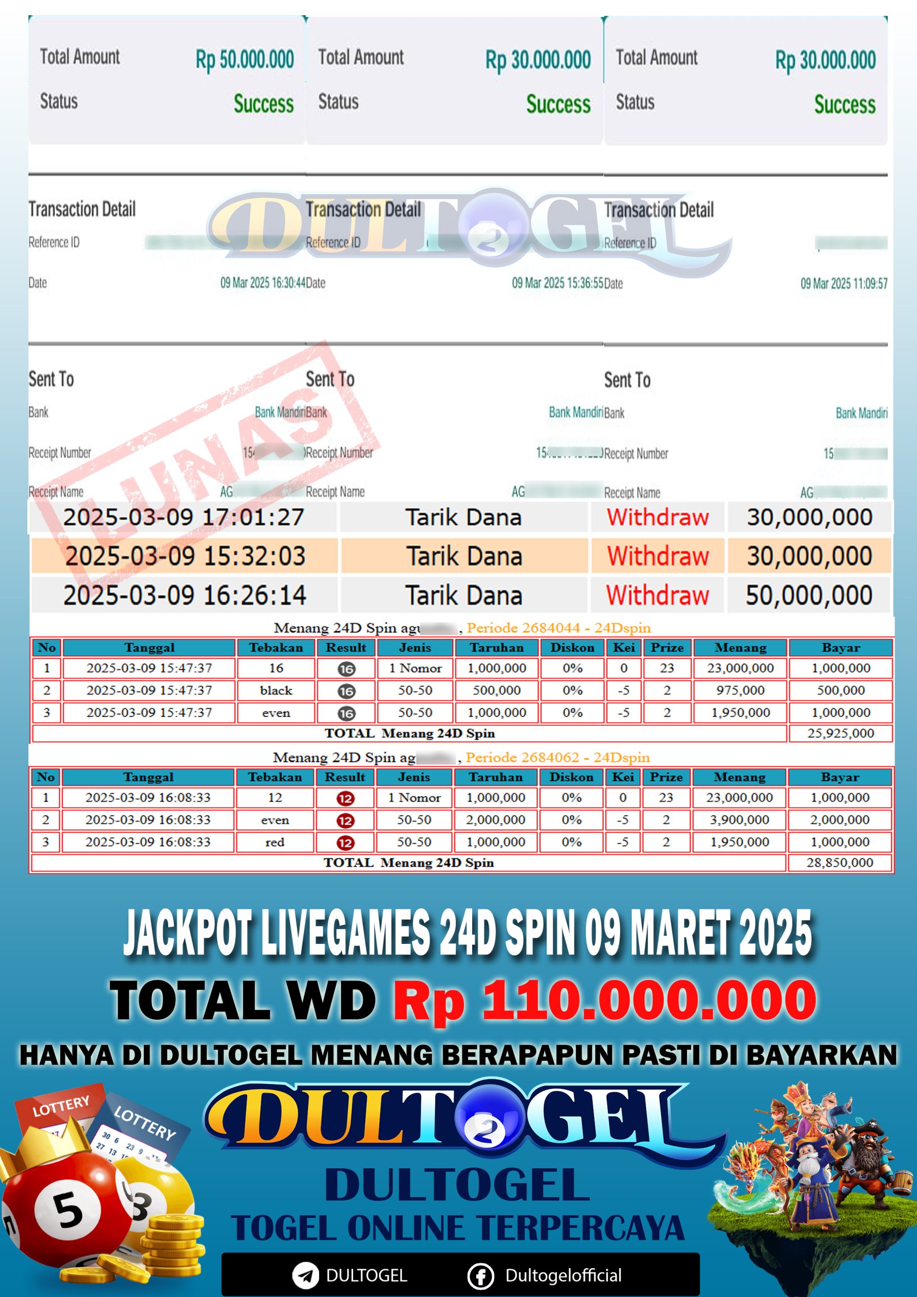 BUKTI JP DULTOGEL 09 MARET 2025