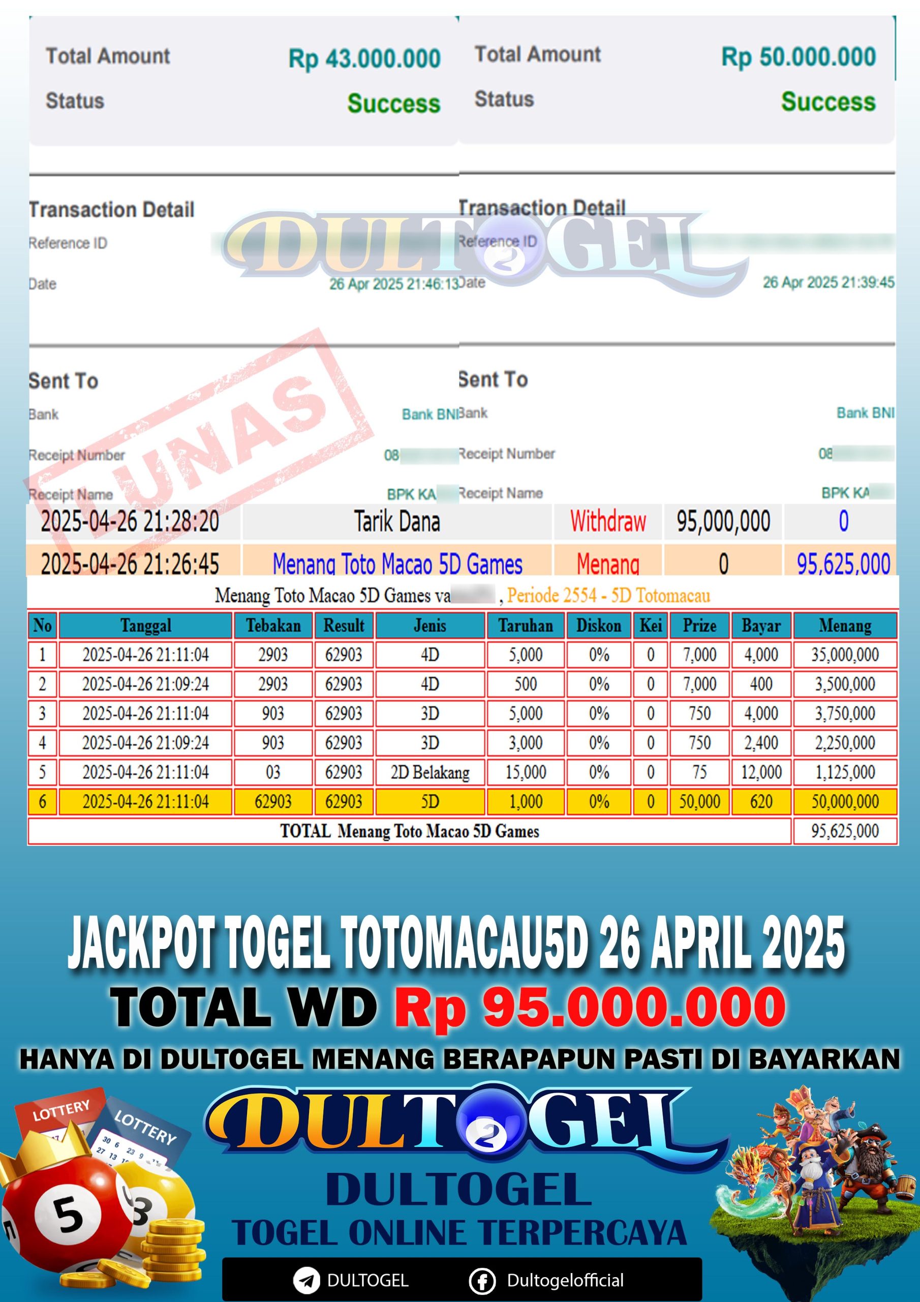 BUKTI JP DULTOGEL 26 APRIL 2025