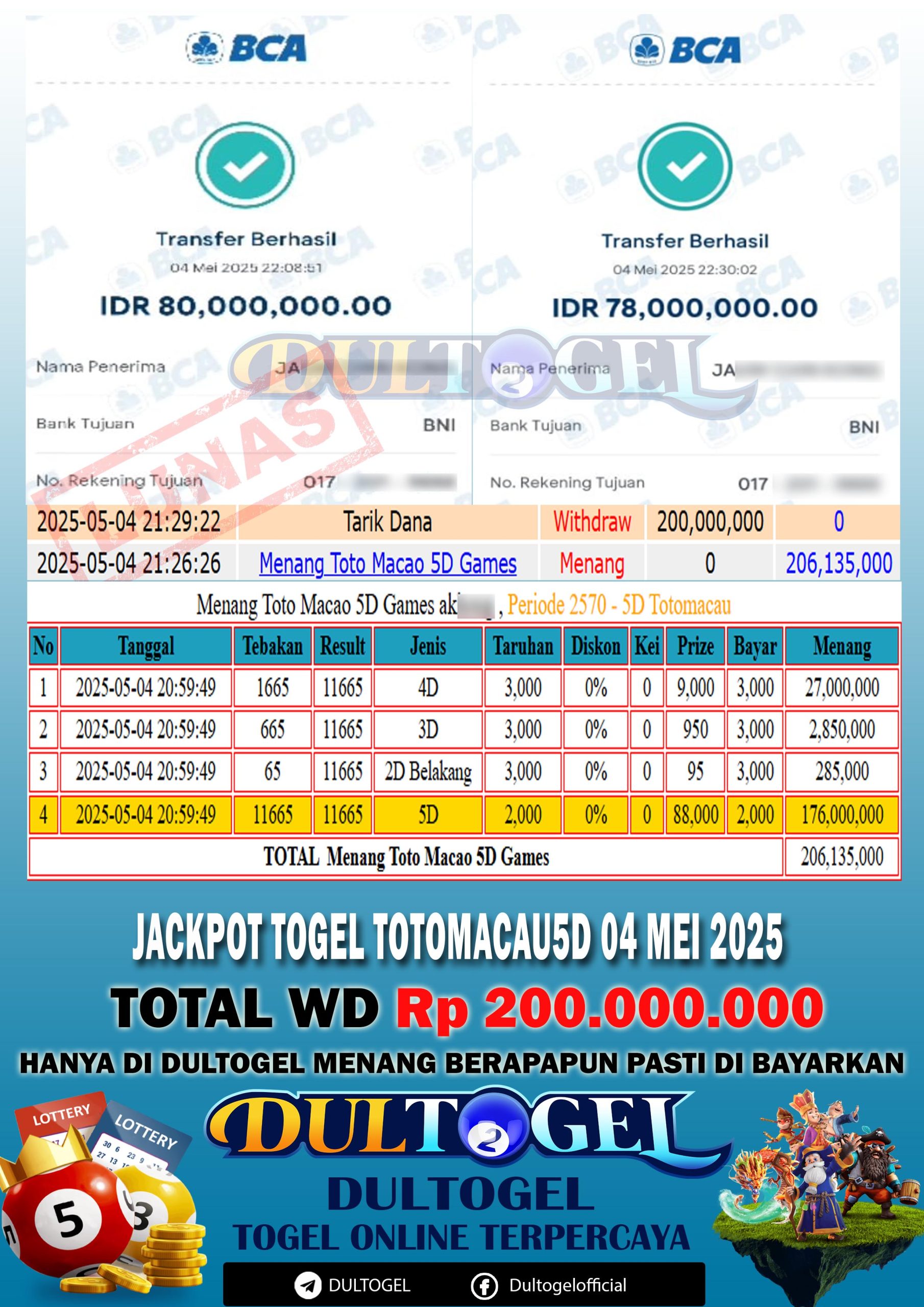 BUKTI JP DULTOGEL 04 MEI 2025